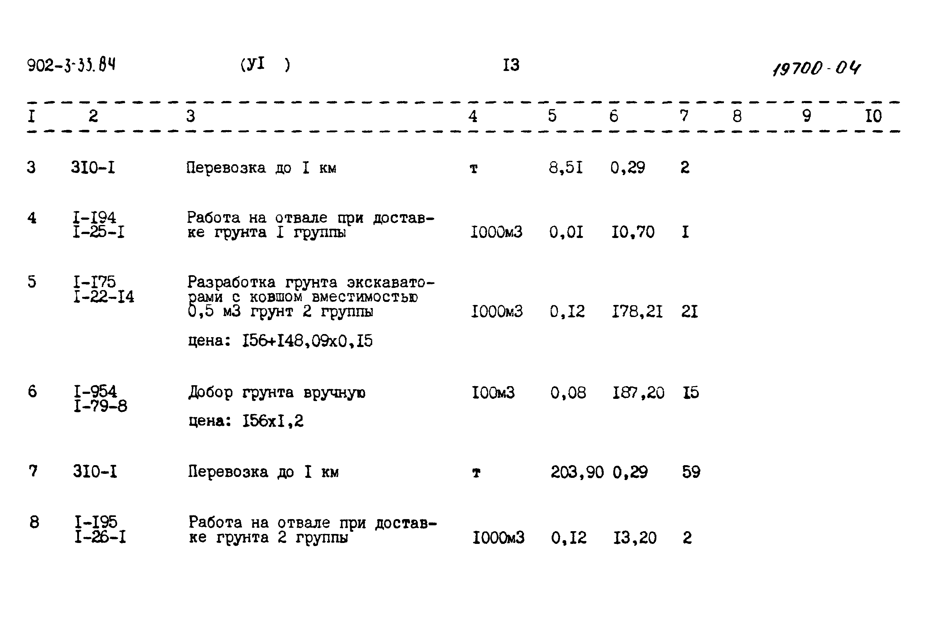Типовой проект 902-3-33.84