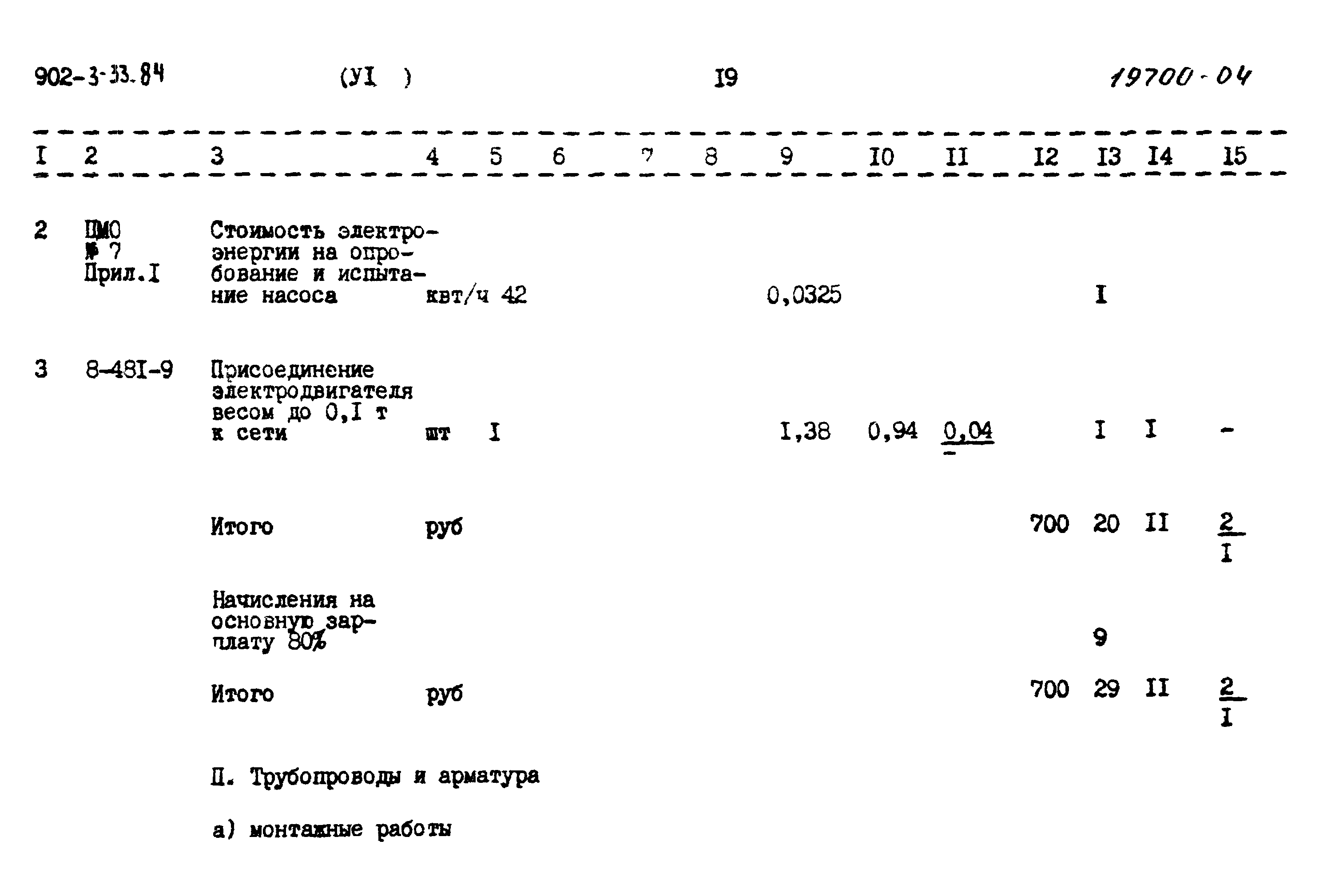 Типовой проект 902-3-33.84