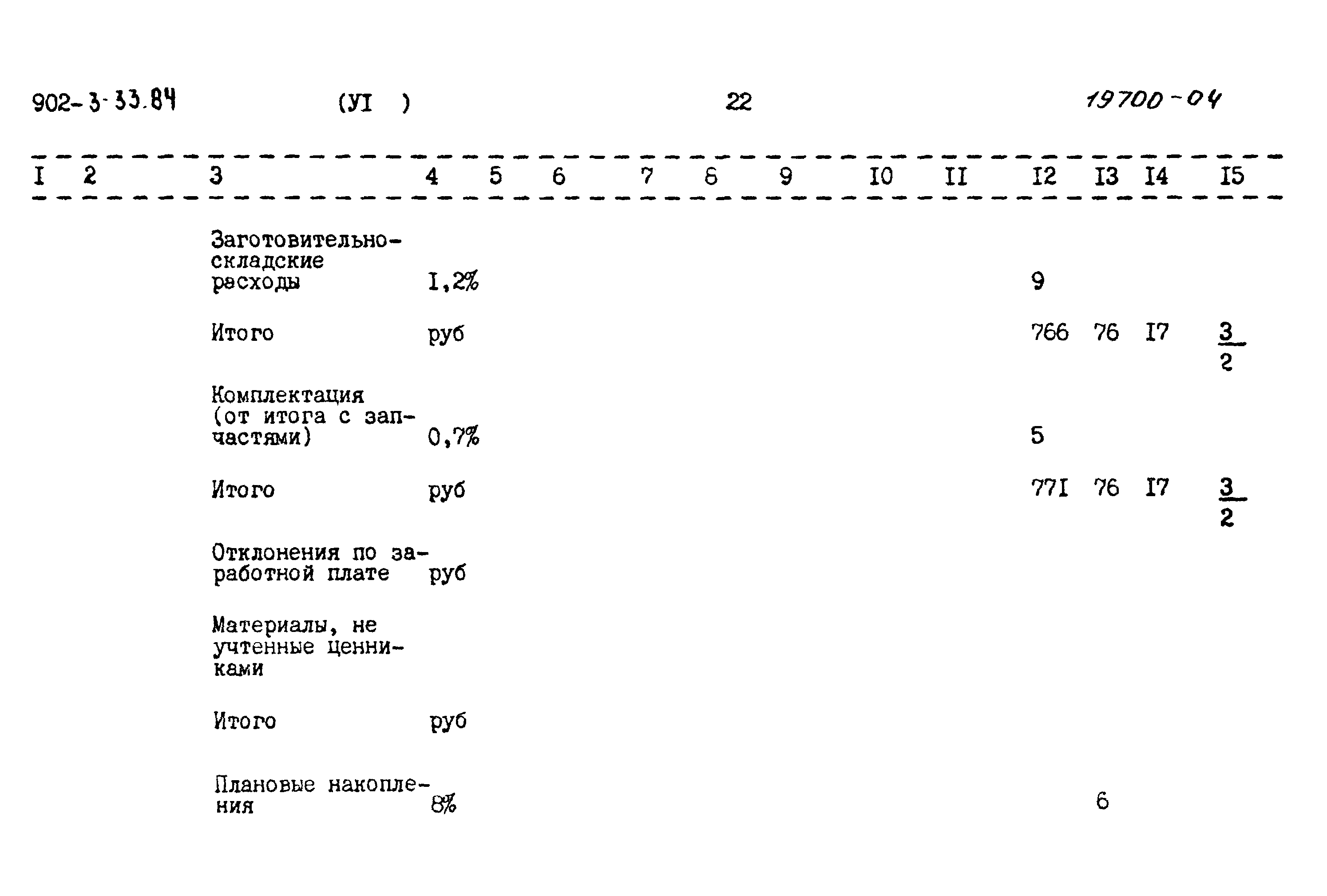 Типовой проект 902-3-33.84
