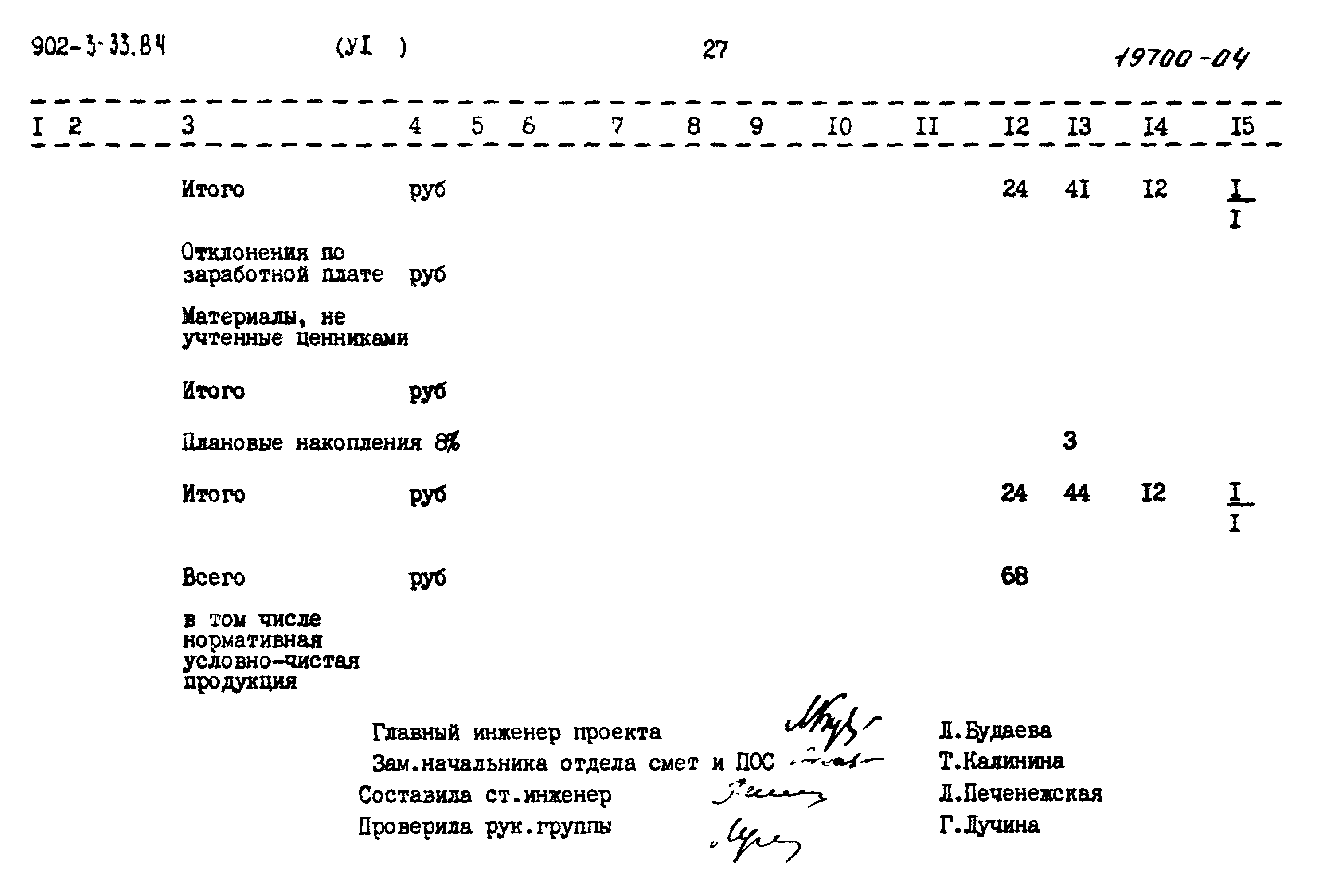 Типовой проект 902-3-33.84