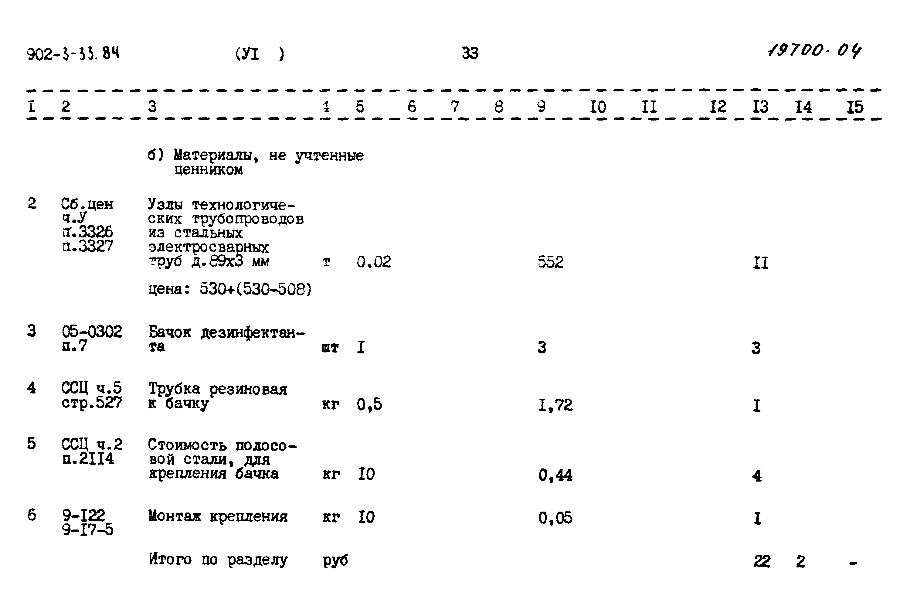 Типовой проект 902-3-33.84