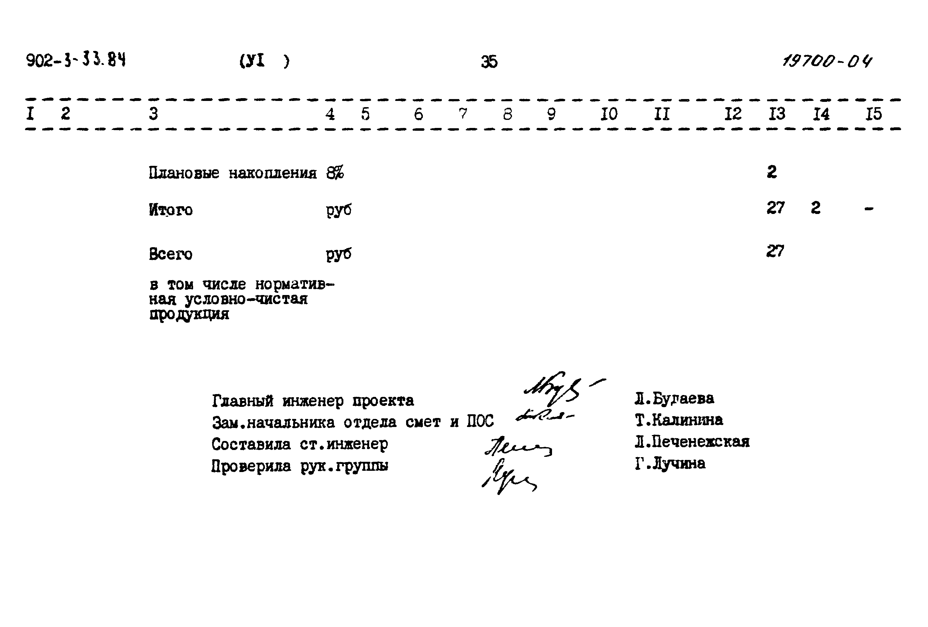 Типовой проект 902-3-33.84