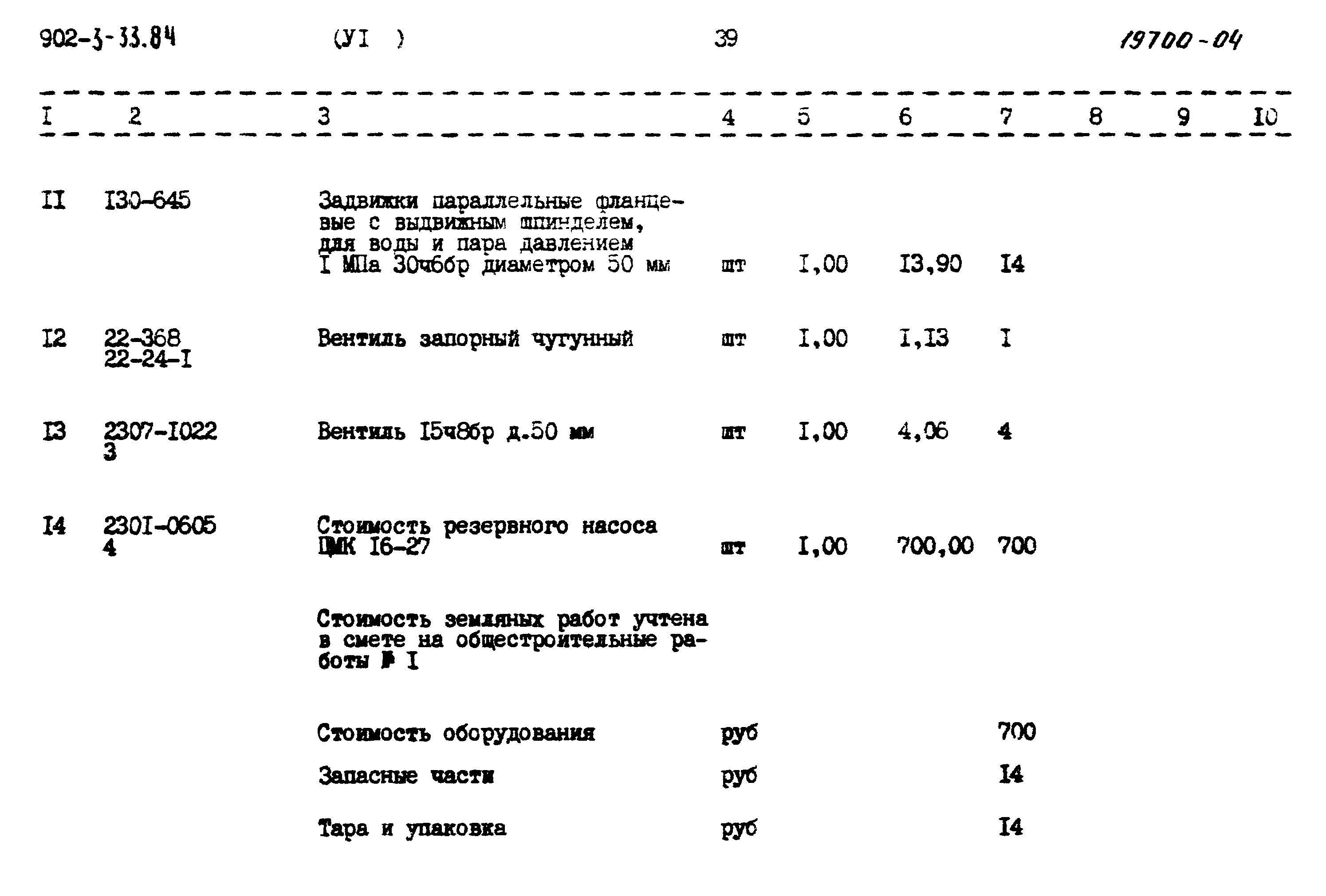 Типовой проект 902-3-33.84