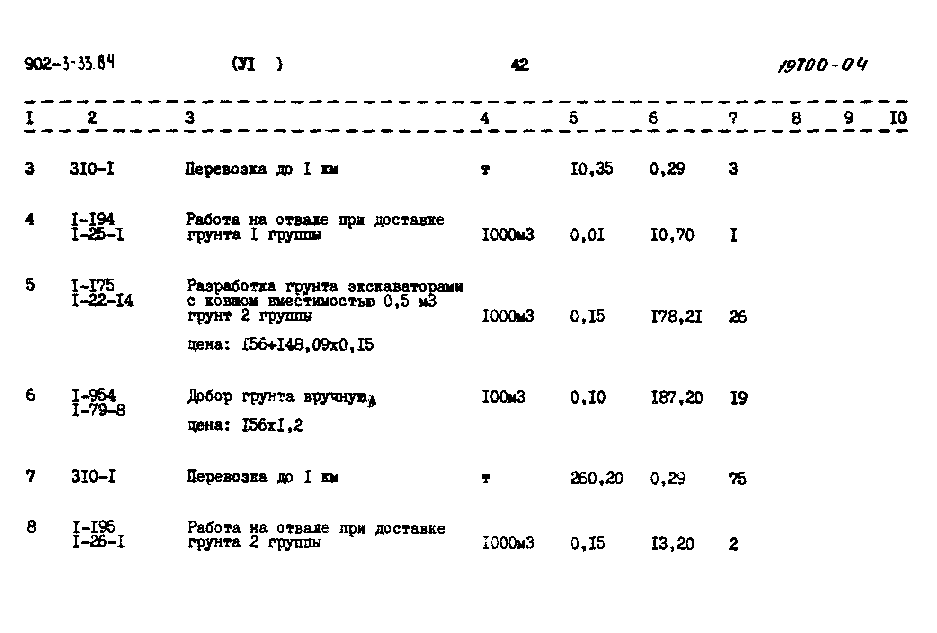 Типовой проект 902-3-33.84