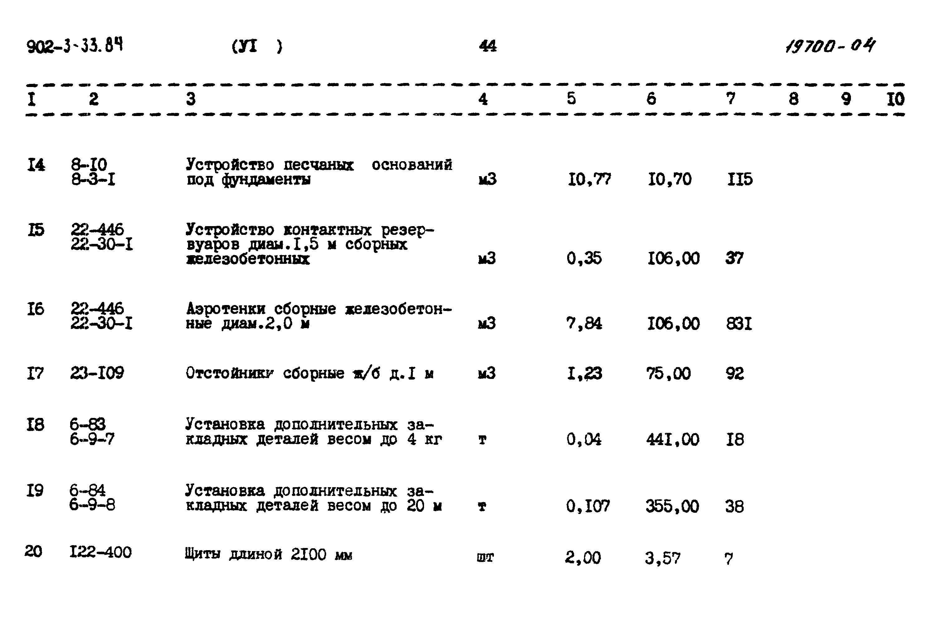 Типовой проект 902-3-33.84