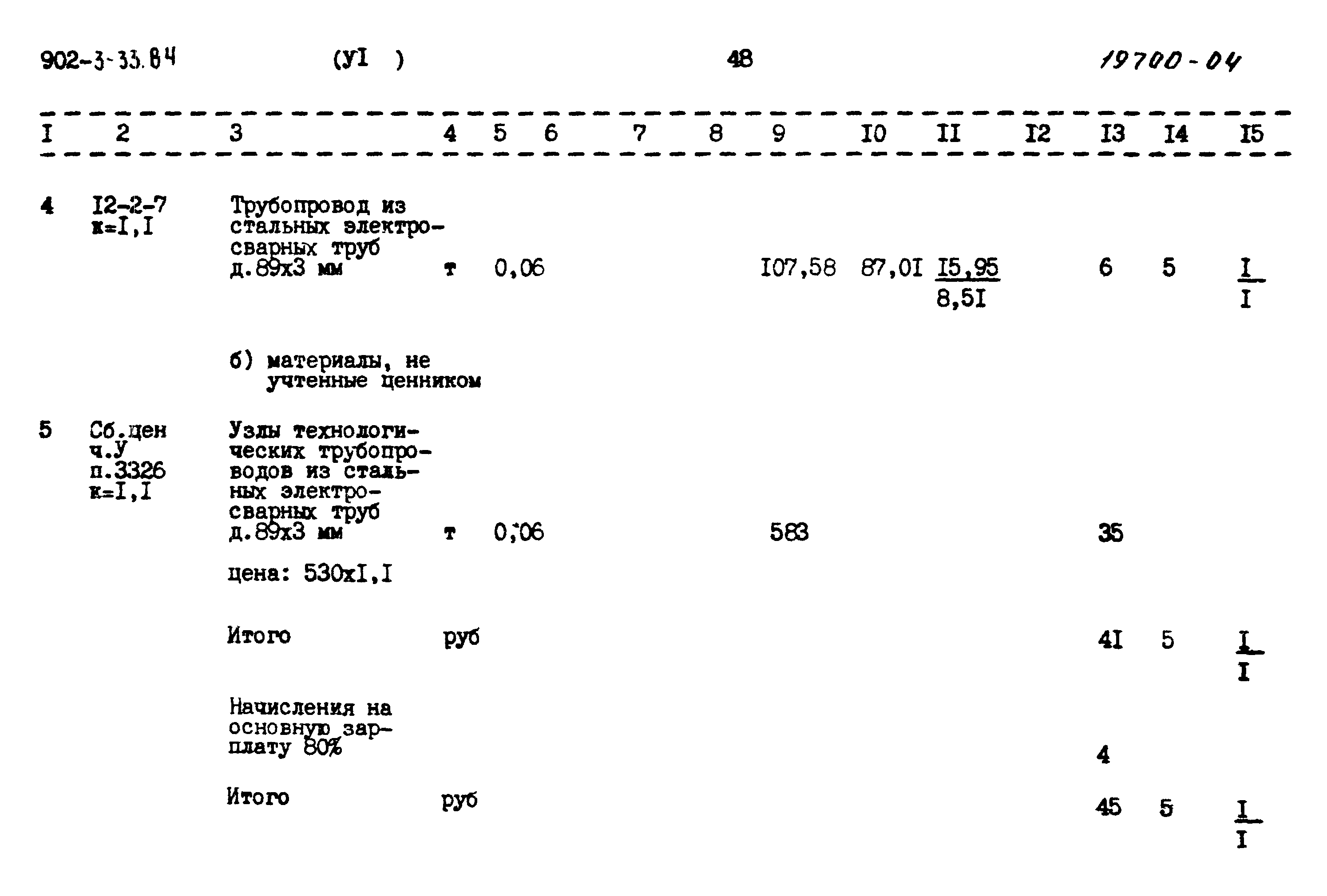 Типовой проект 902-3-33.84