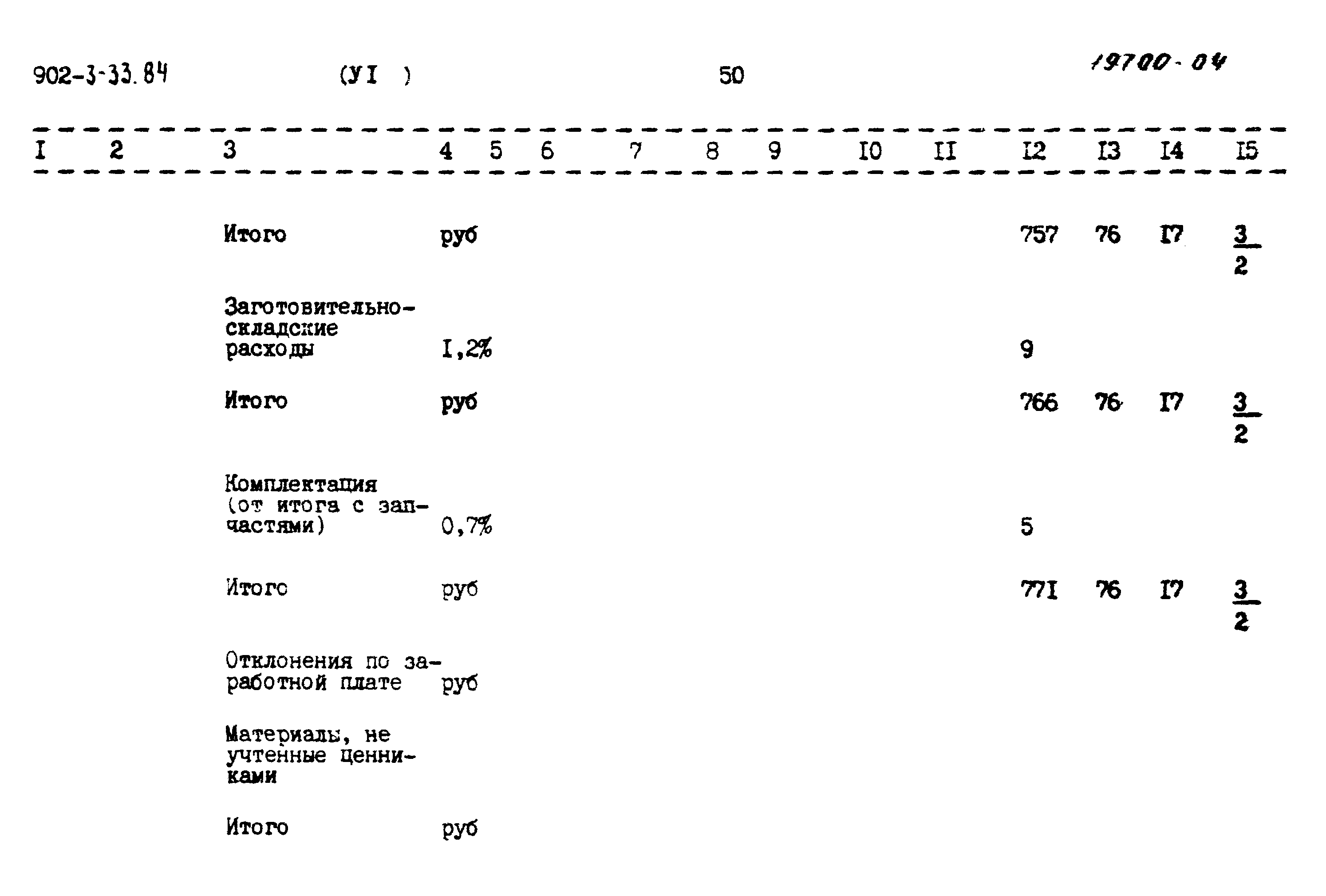 Типовой проект 902-3-33.84