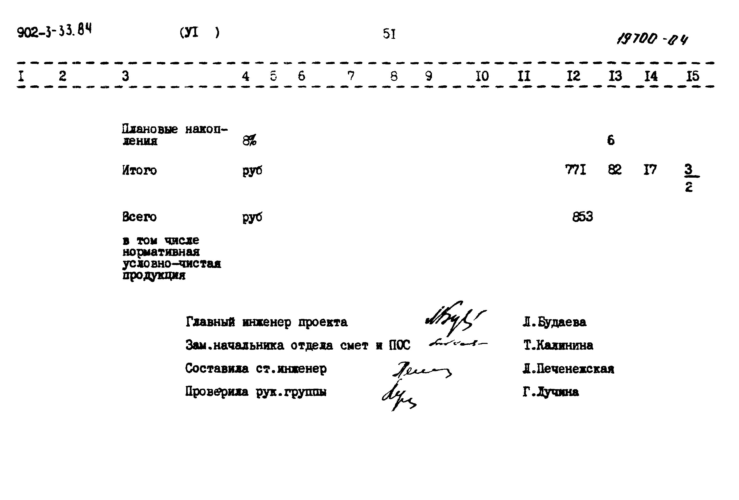 Типовой проект 902-3-33.84