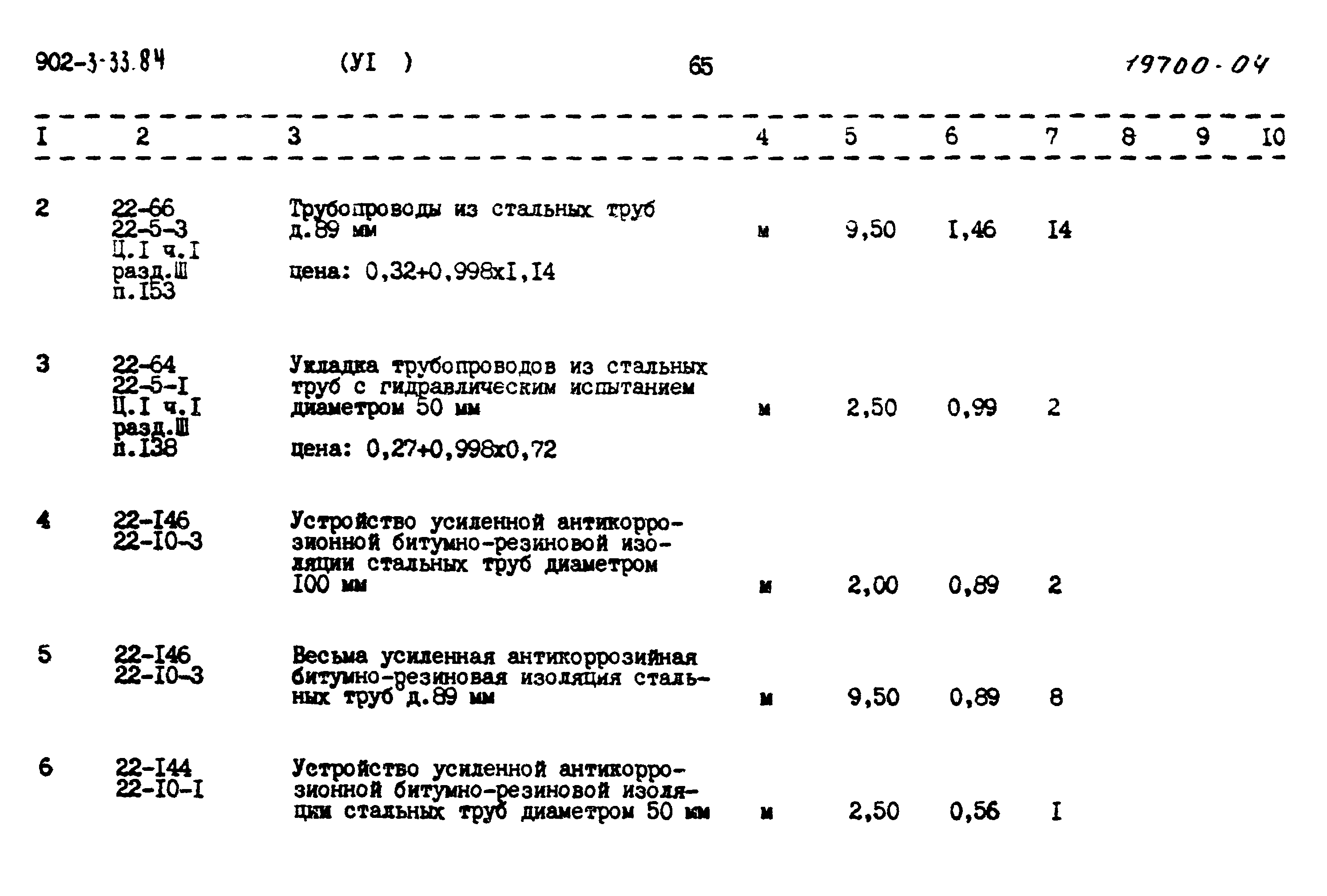 Типовой проект 902-3-33.84