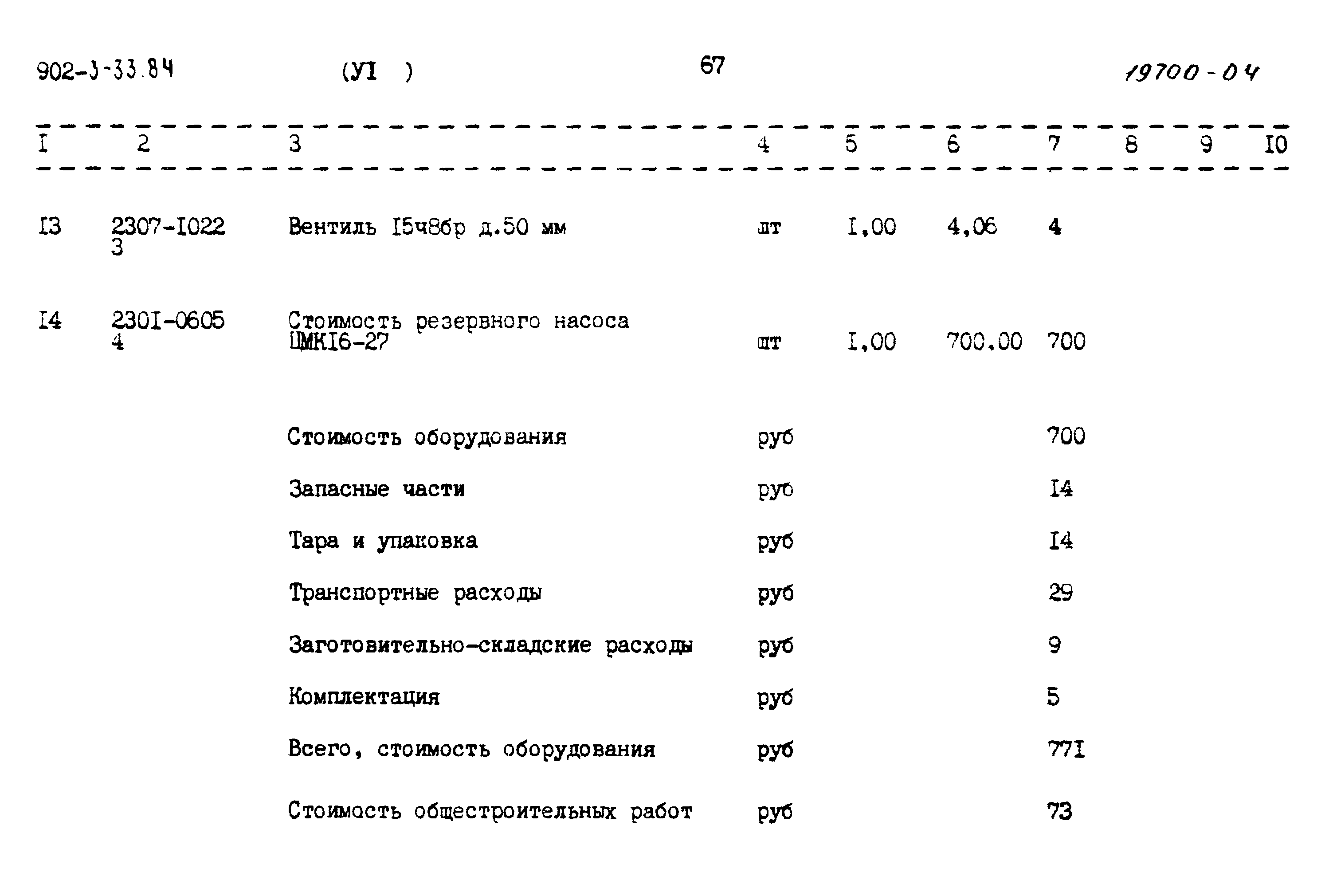 Типовой проект 902-3-33.84