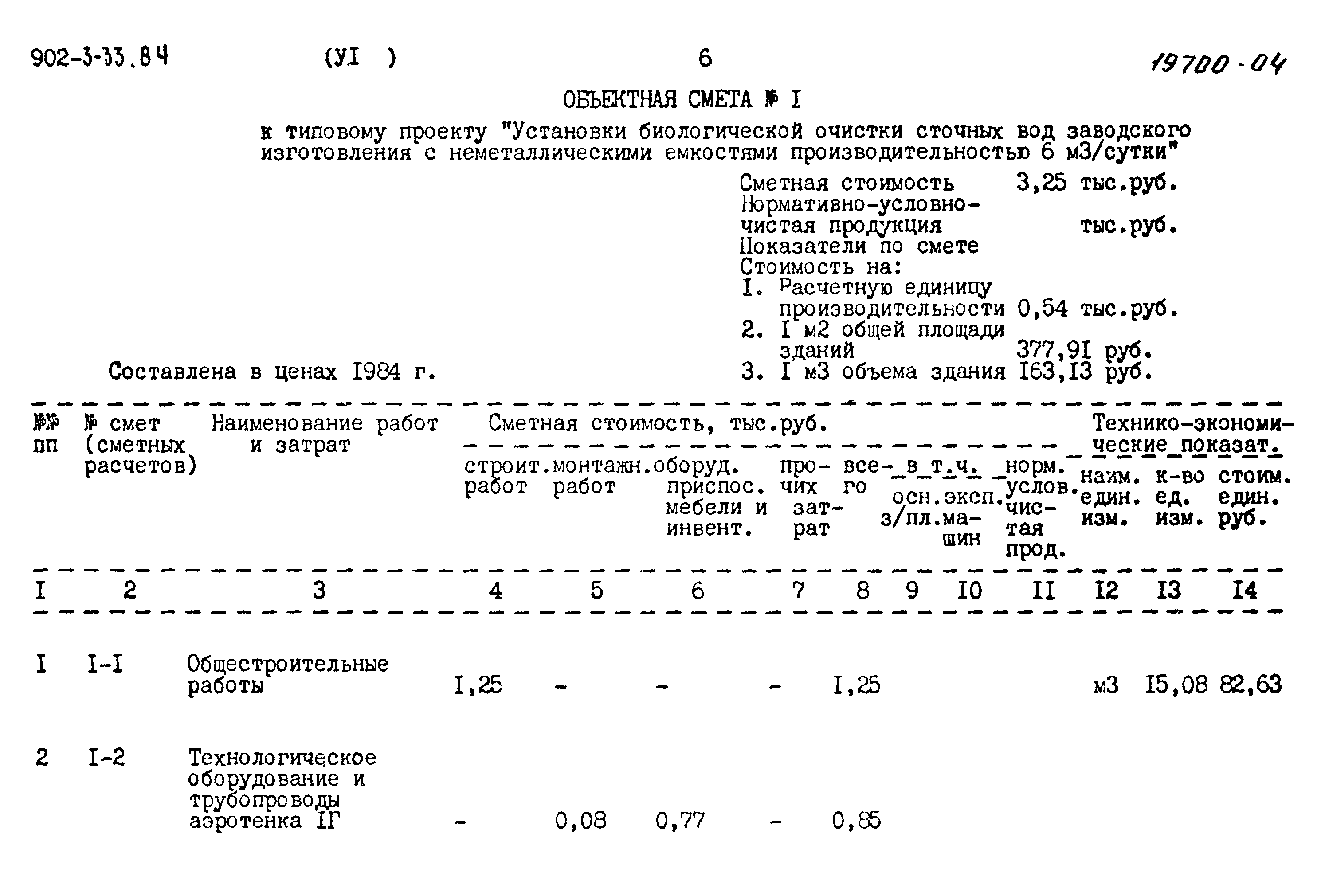 Типовой проект 902-3-33.84