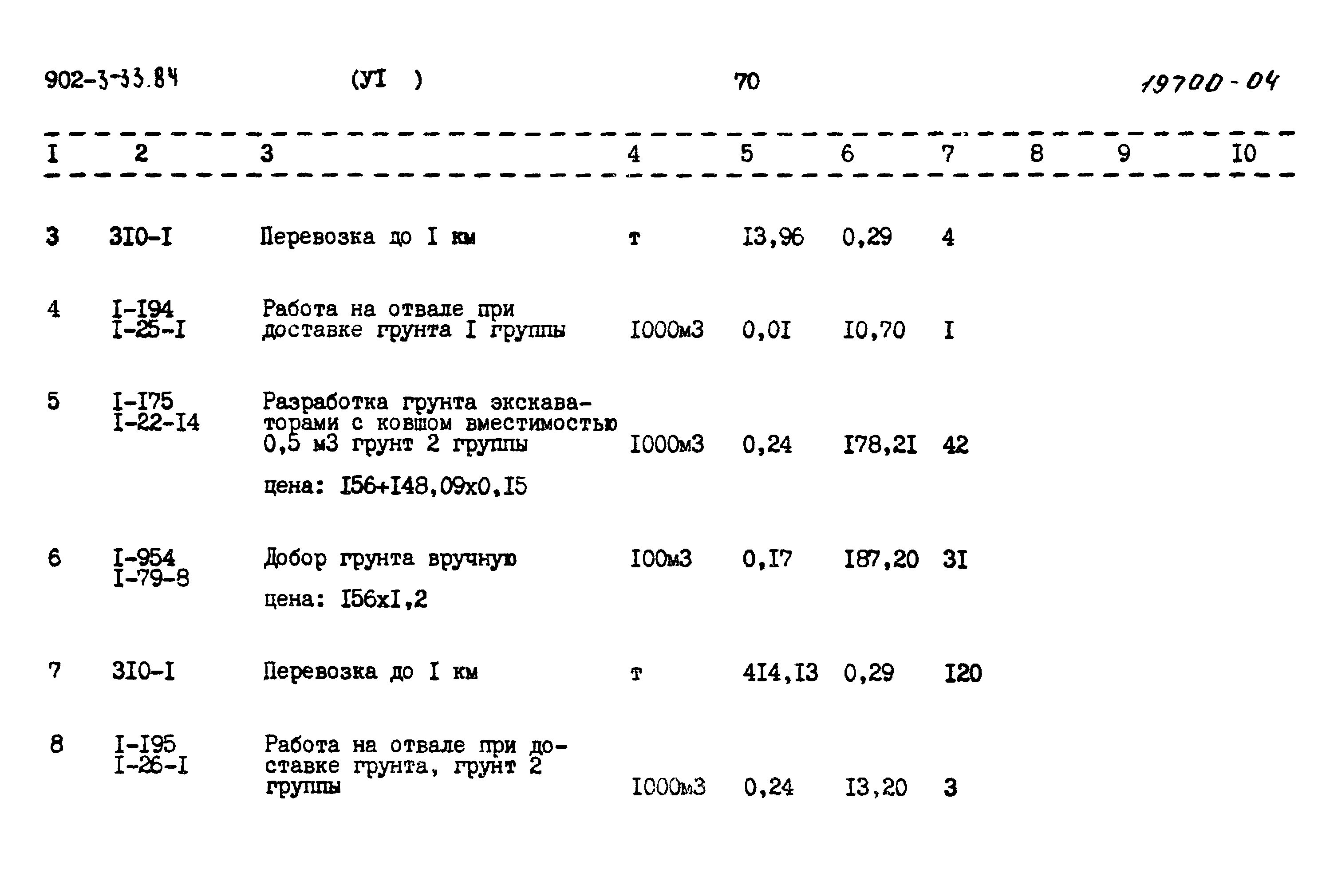 Типовой проект 902-3-33.84