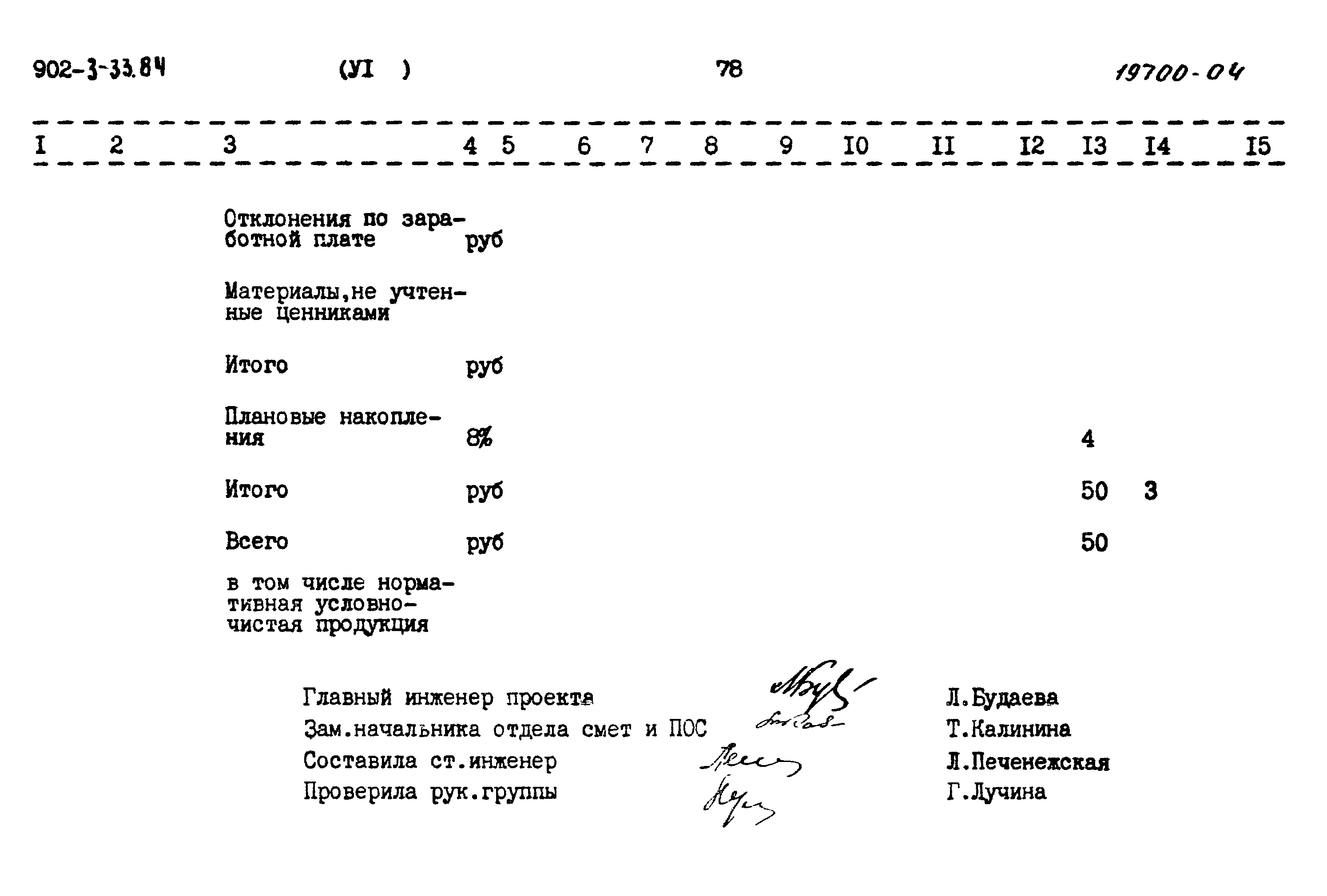 Типовой проект 902-3-33.84