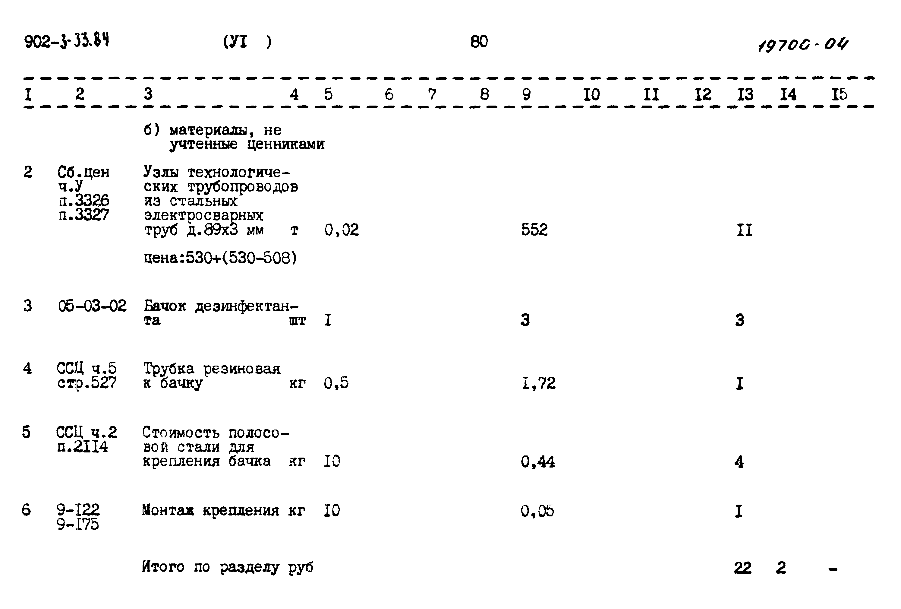 Типовой проект 902-3-33.84