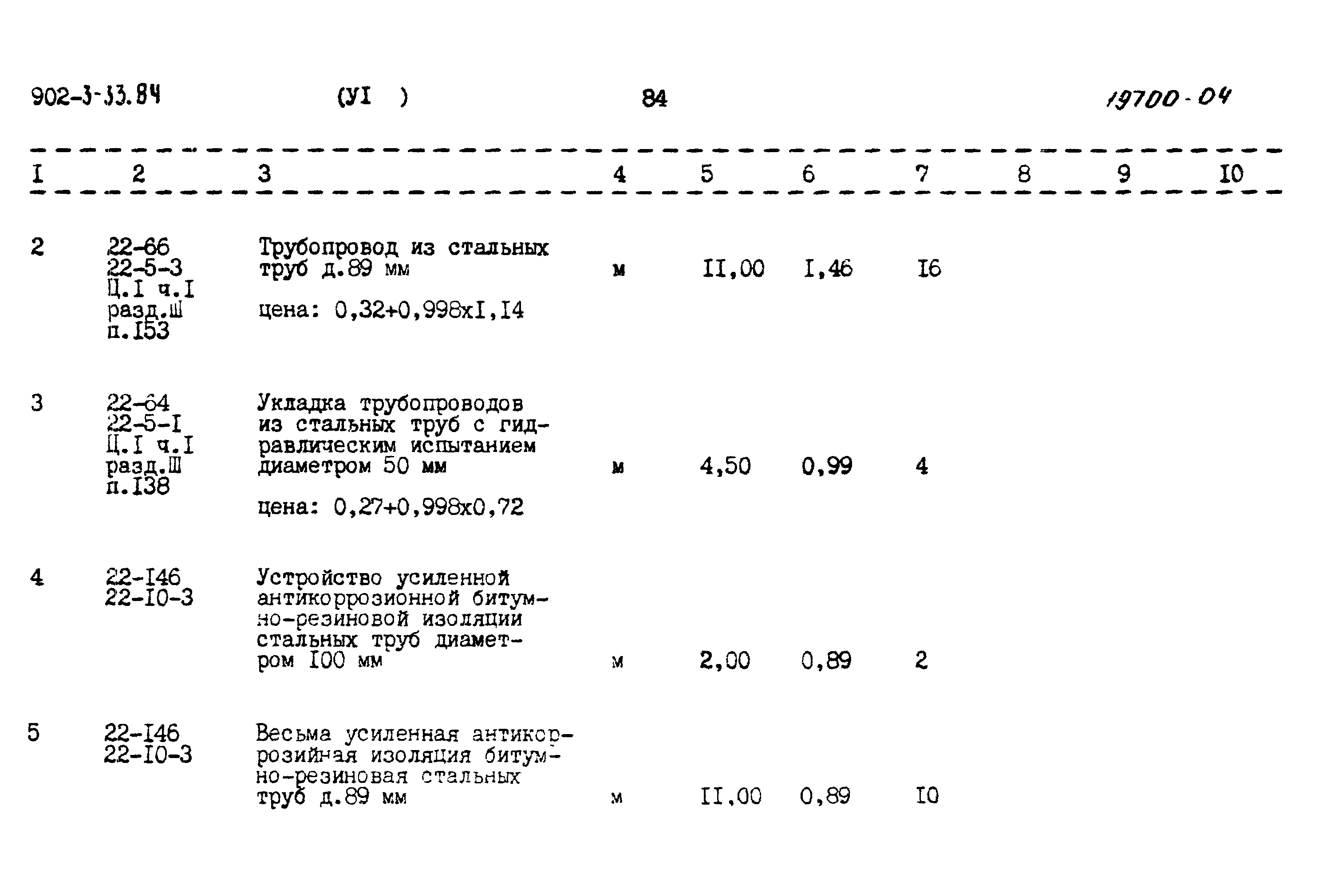 Типовой проект 902-3-33.84