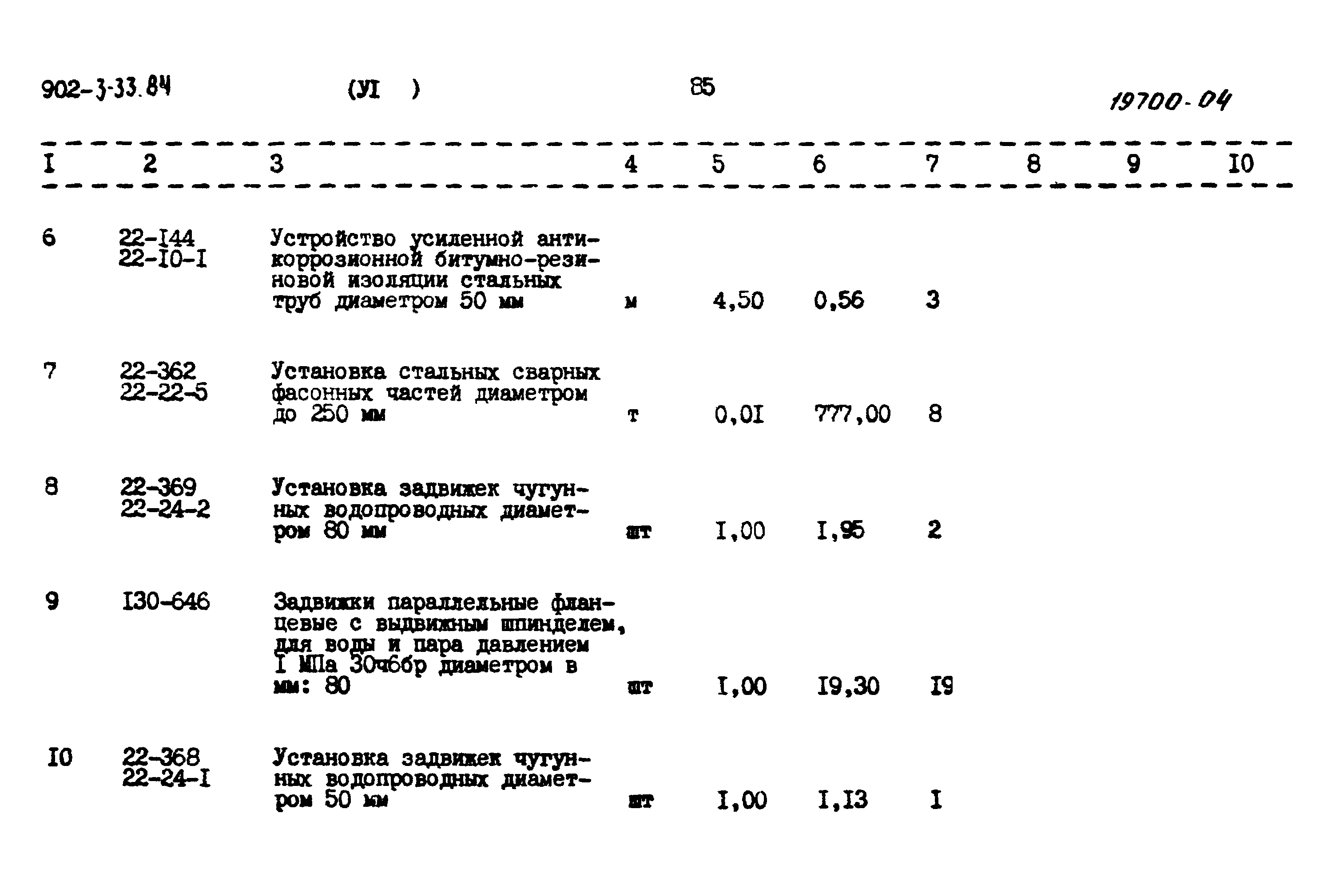 Типовой проект 902-3-33.84