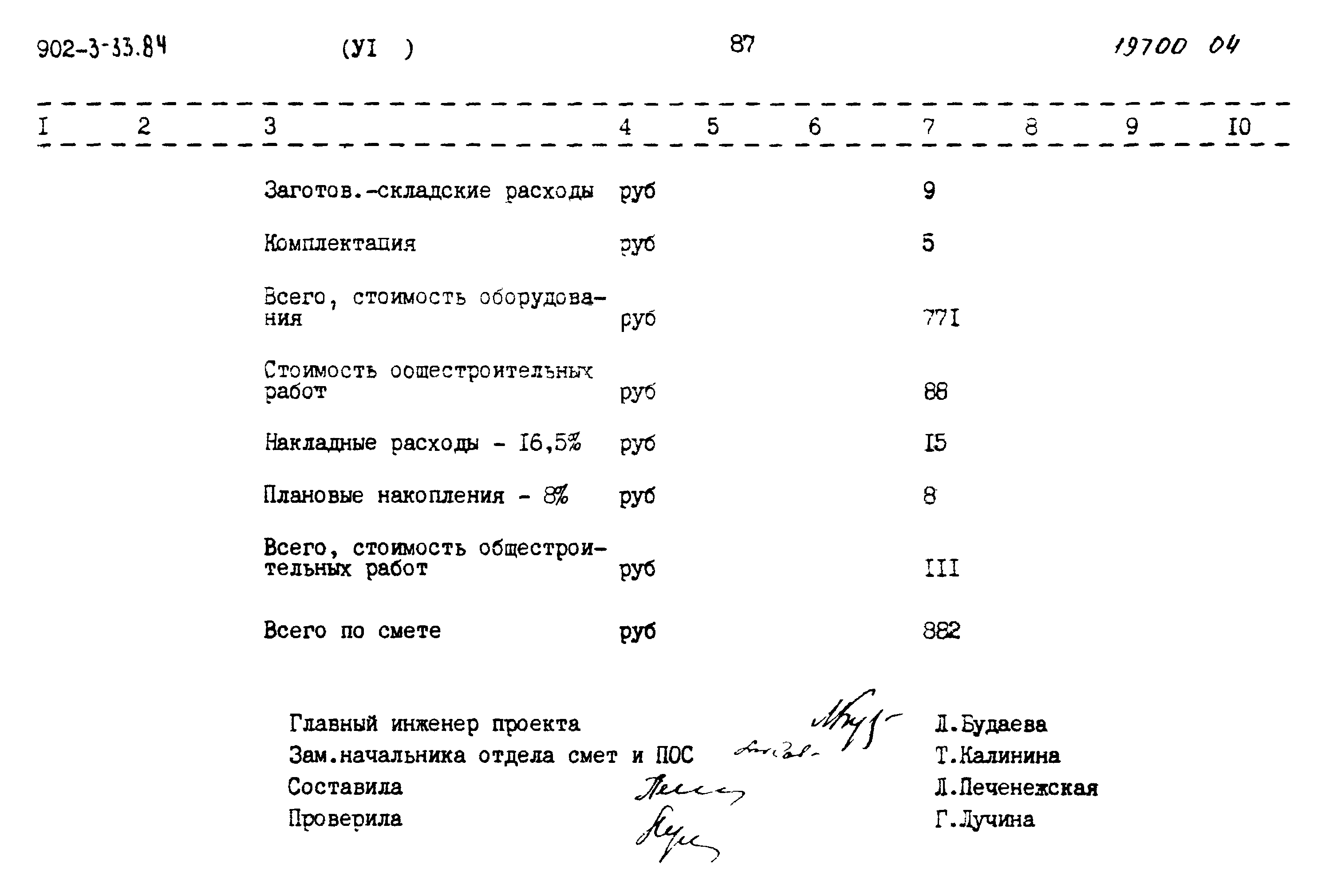 Типовой проект 902-3-33.84