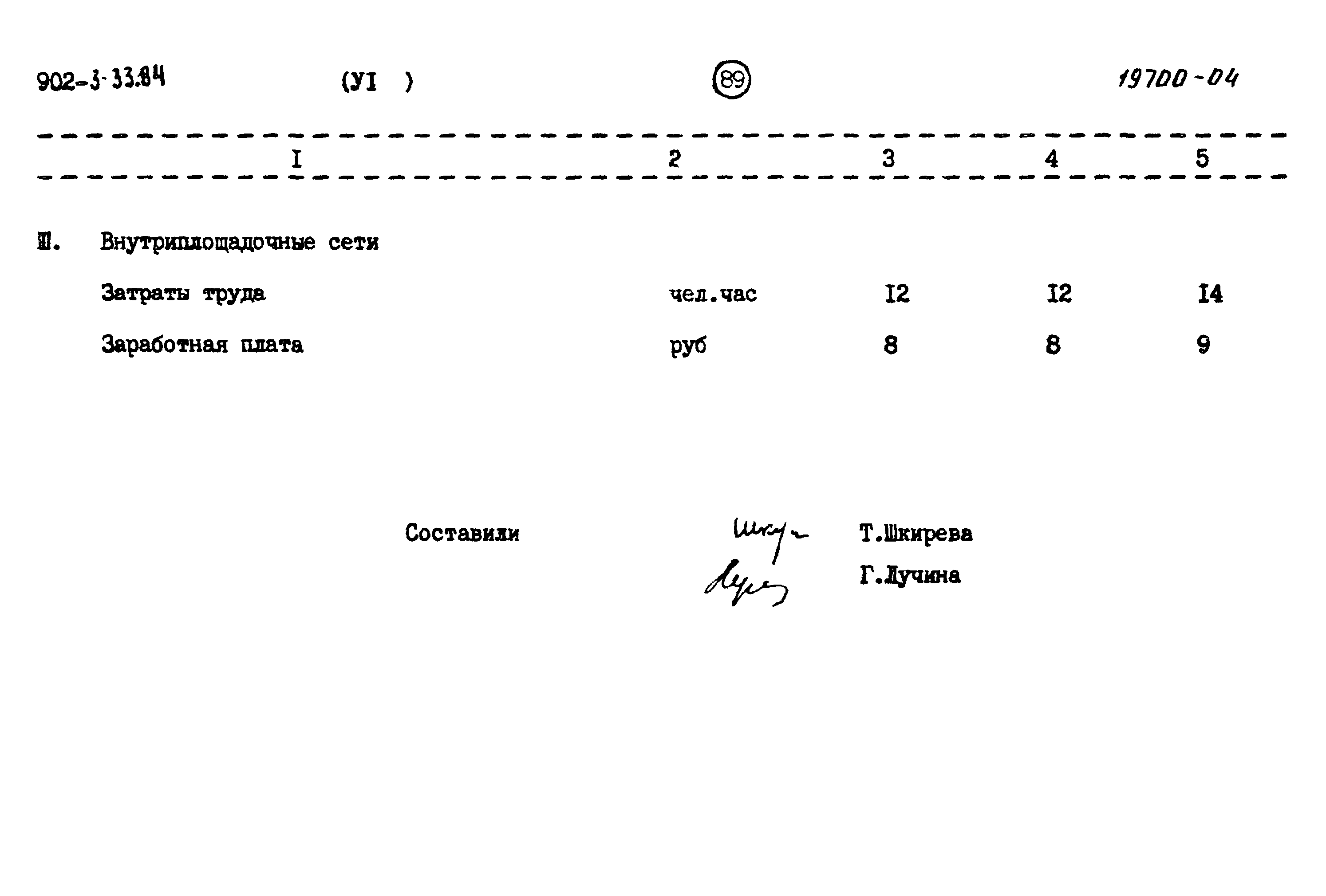 Типовой проект 902-3-33.84