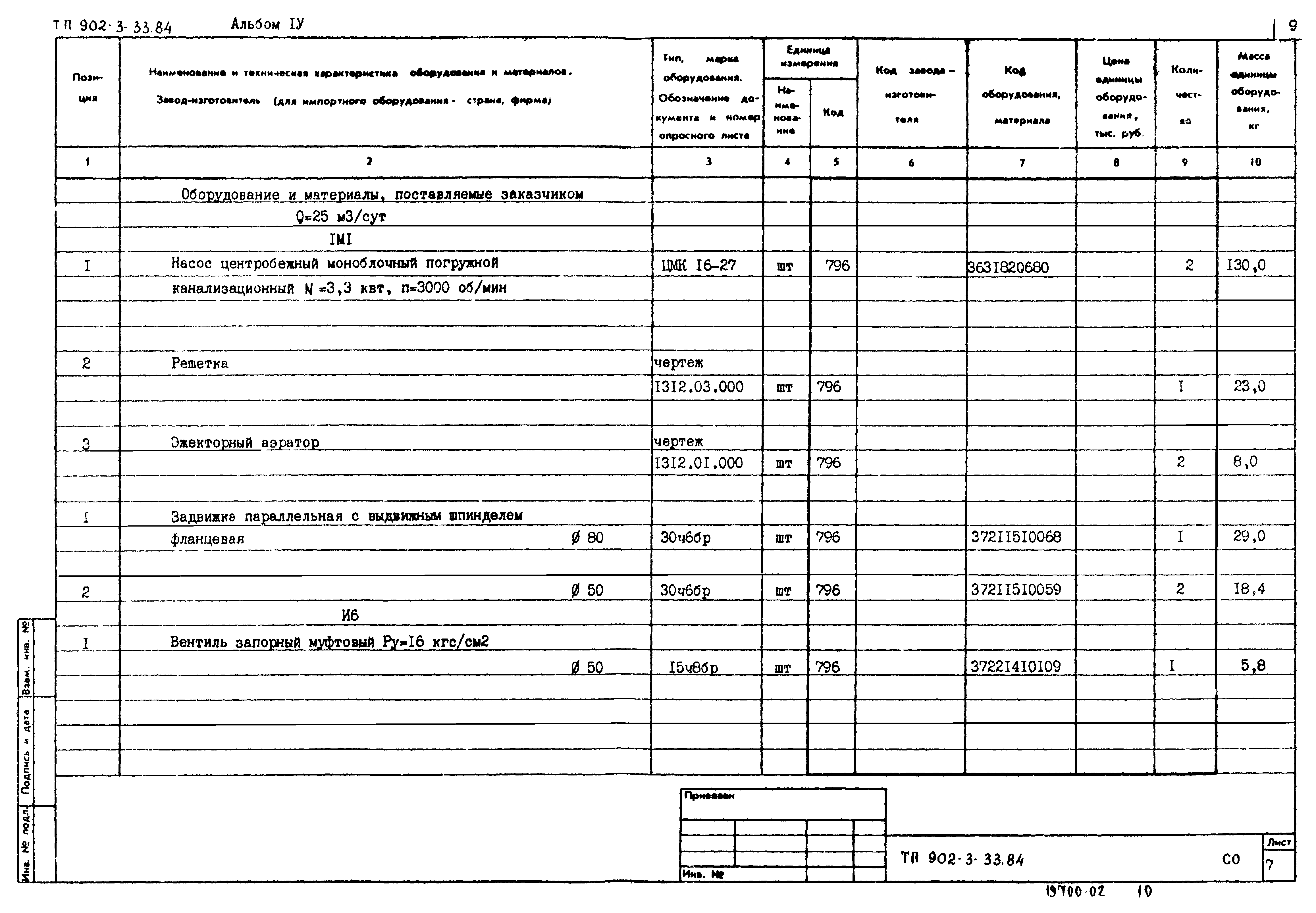 Типовой проект 902-3-33.84
