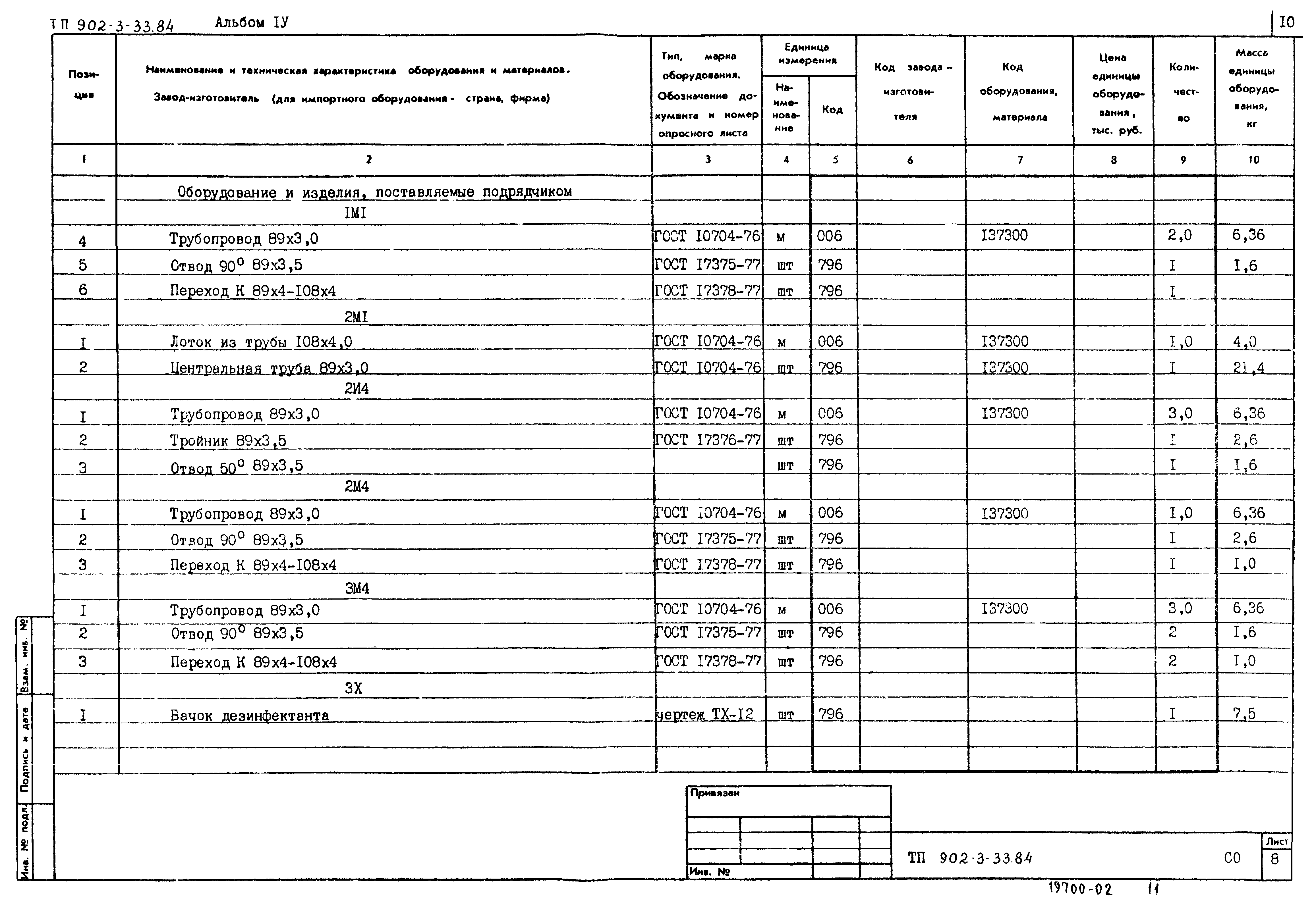 Типовой проект 902-3-33.84
