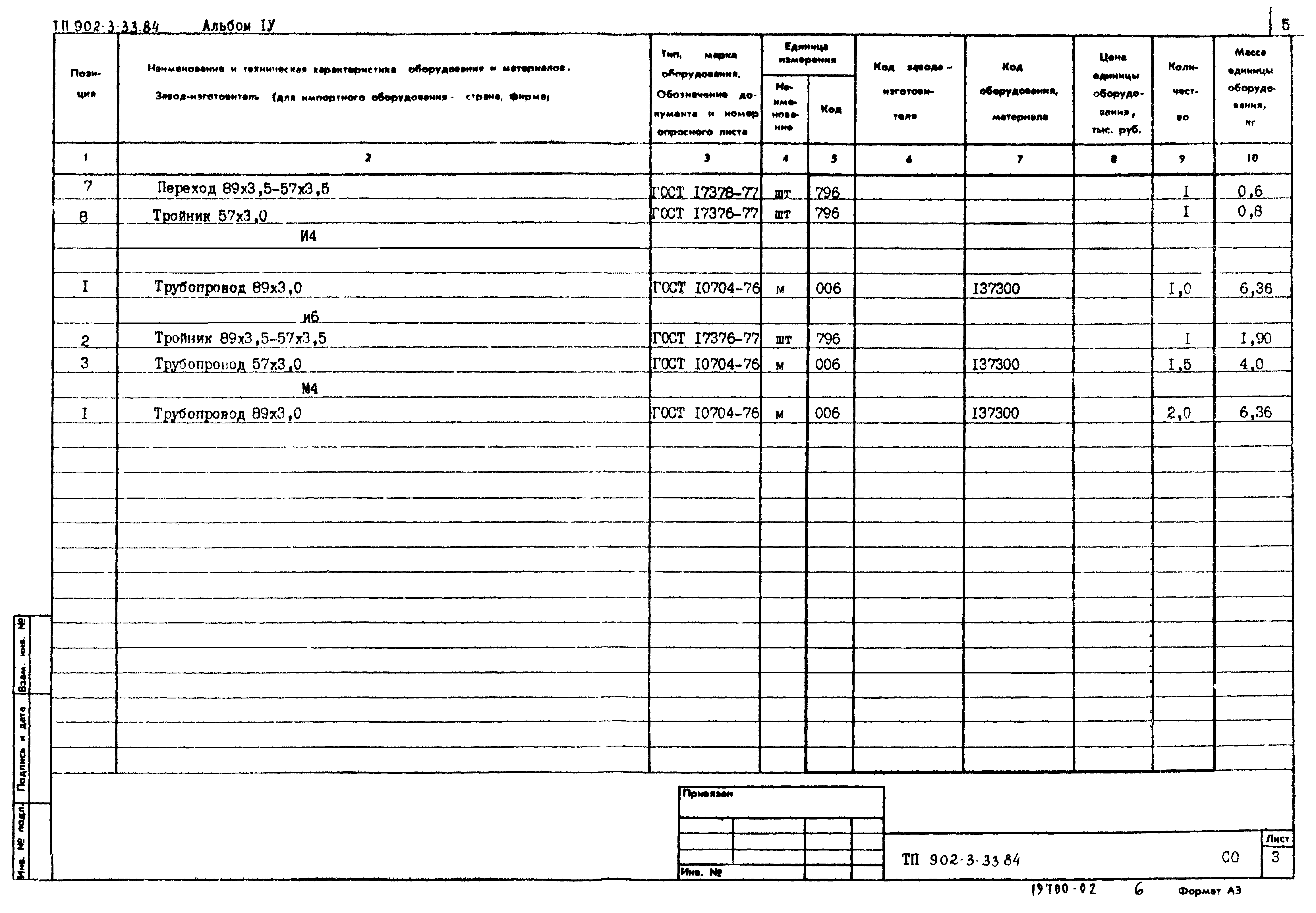 Типовой проект 902-3-33.84