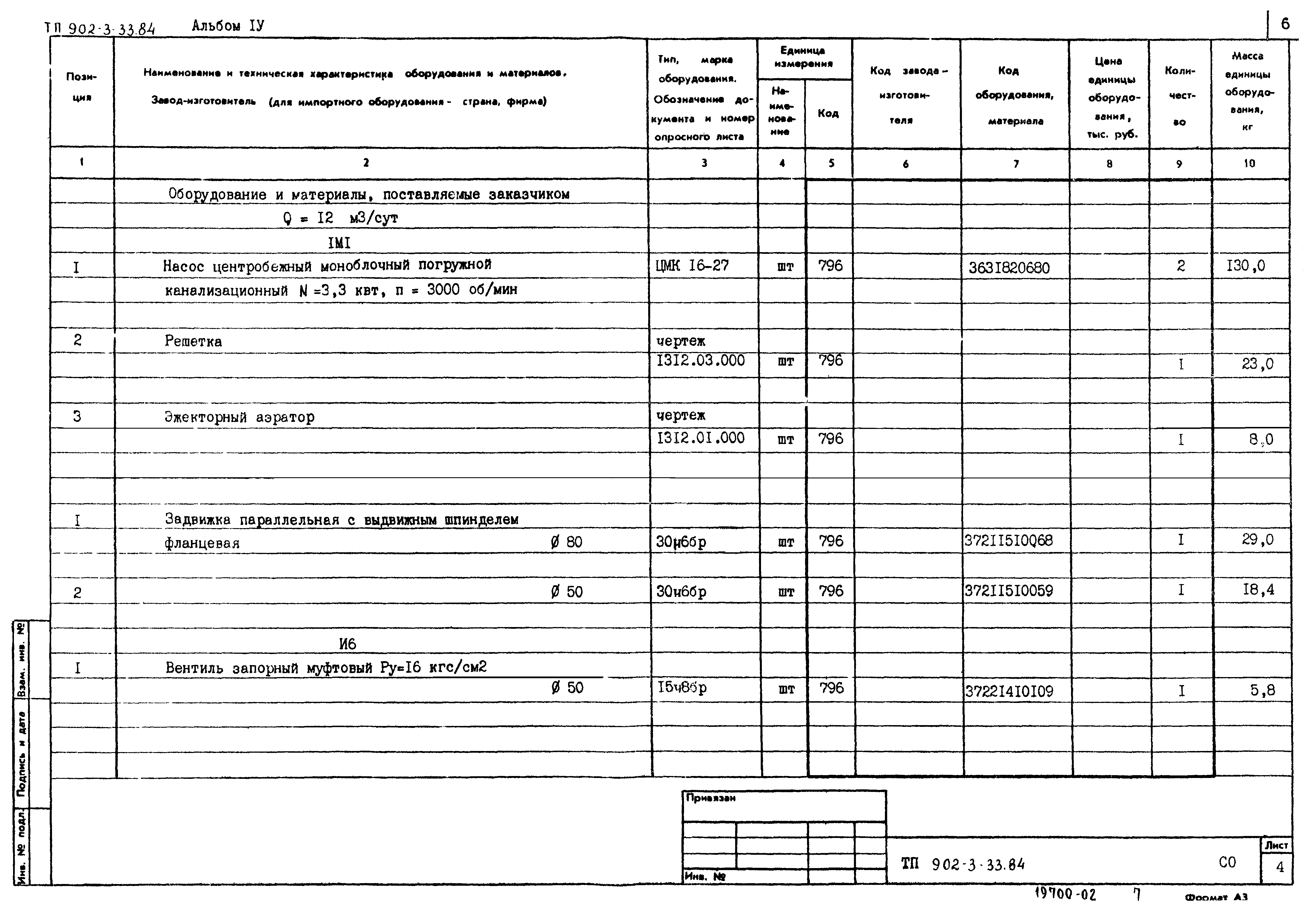 Типовой проект 902-3-33.84