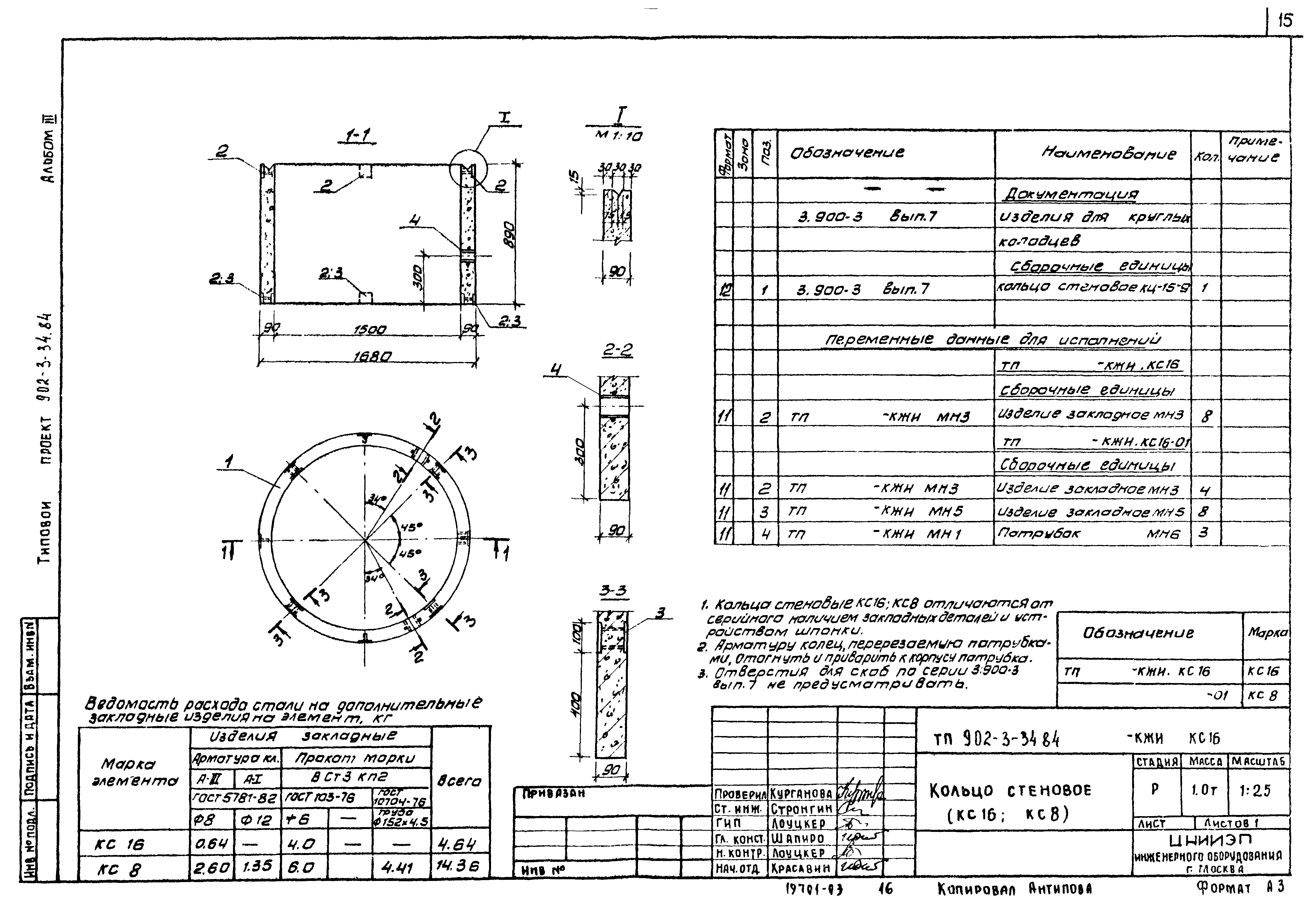 Типовой проект 902-3-33.84