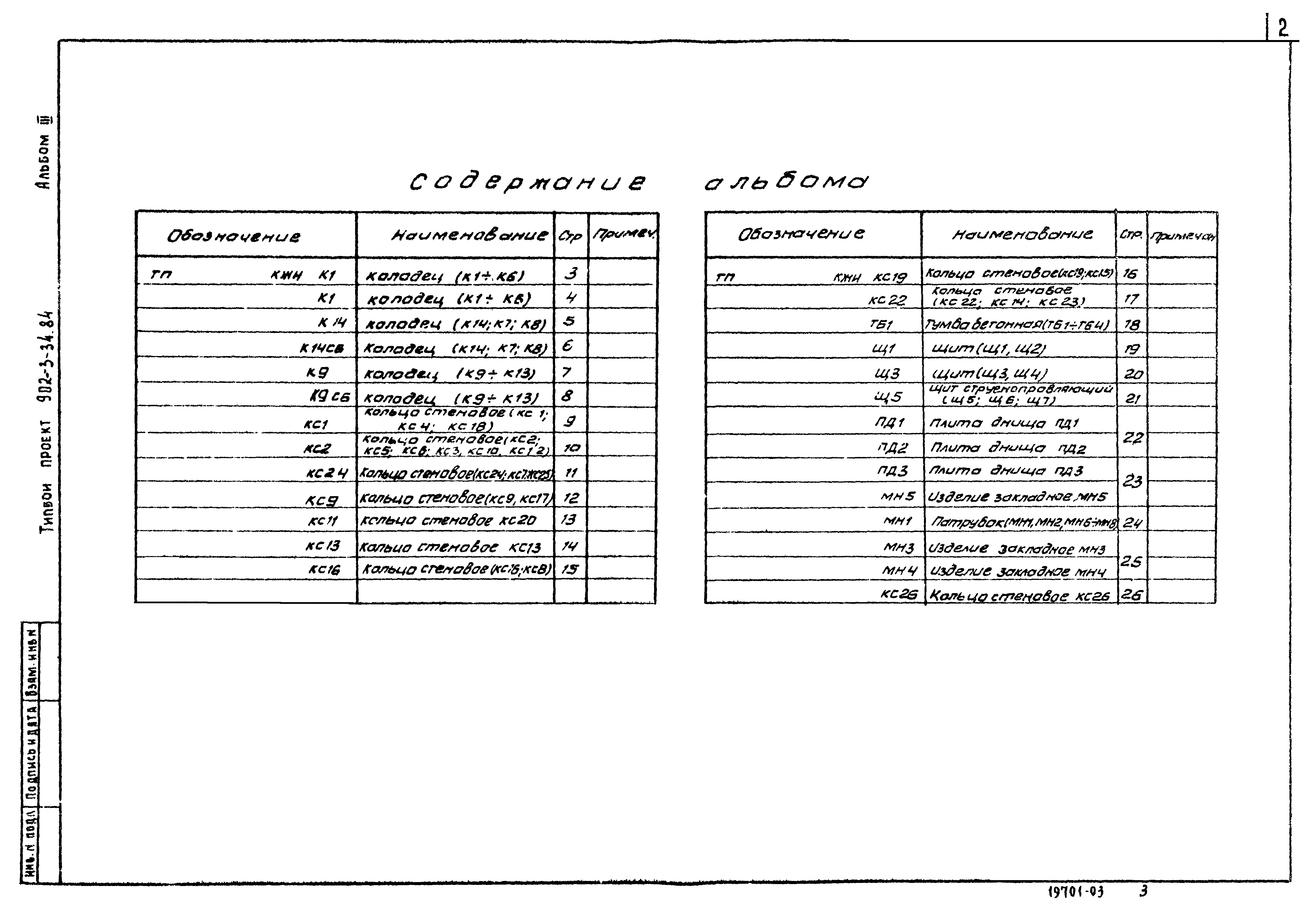 Типовой проект 902-3-33.84
