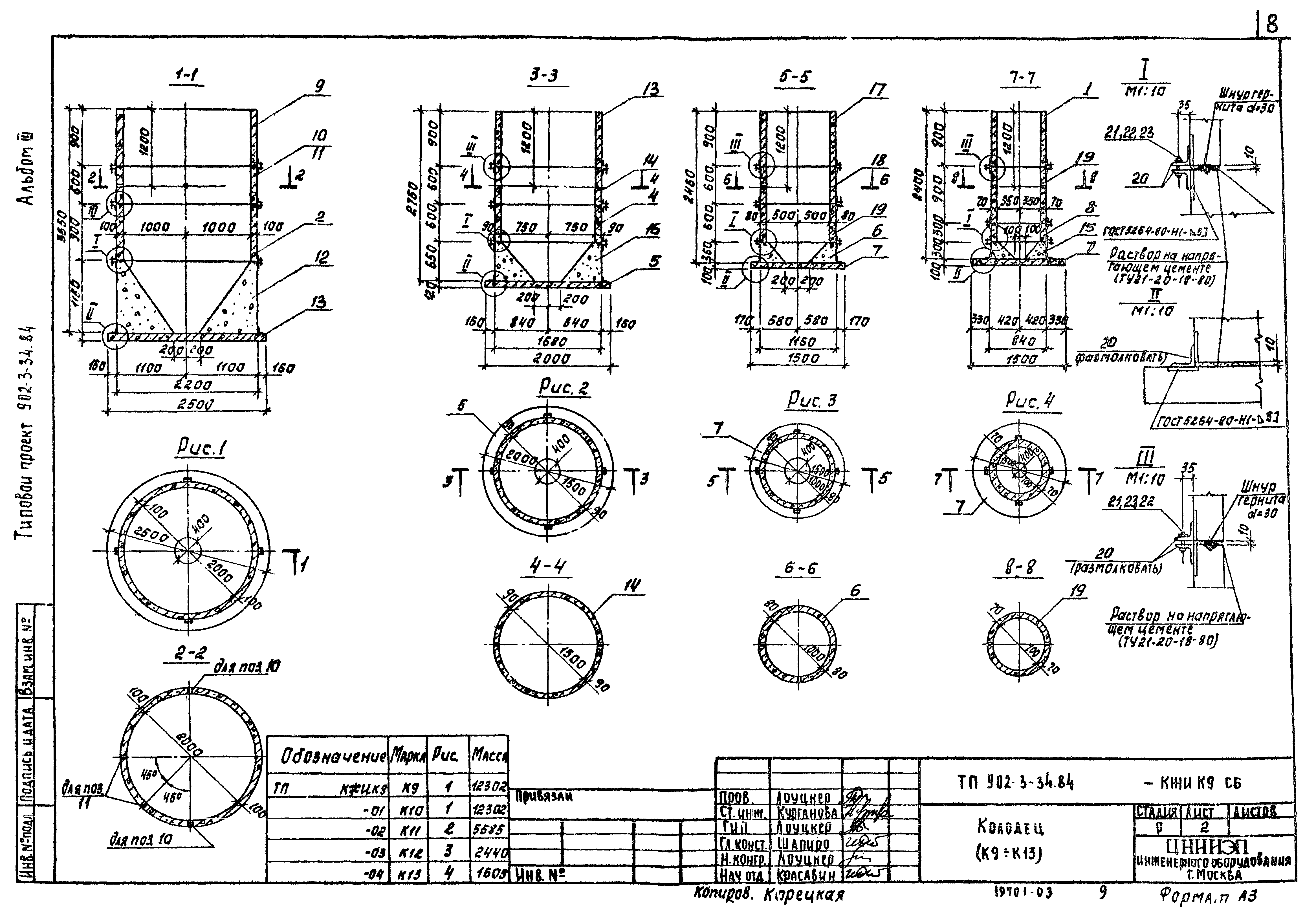 Типовой проект 902-3-33.84