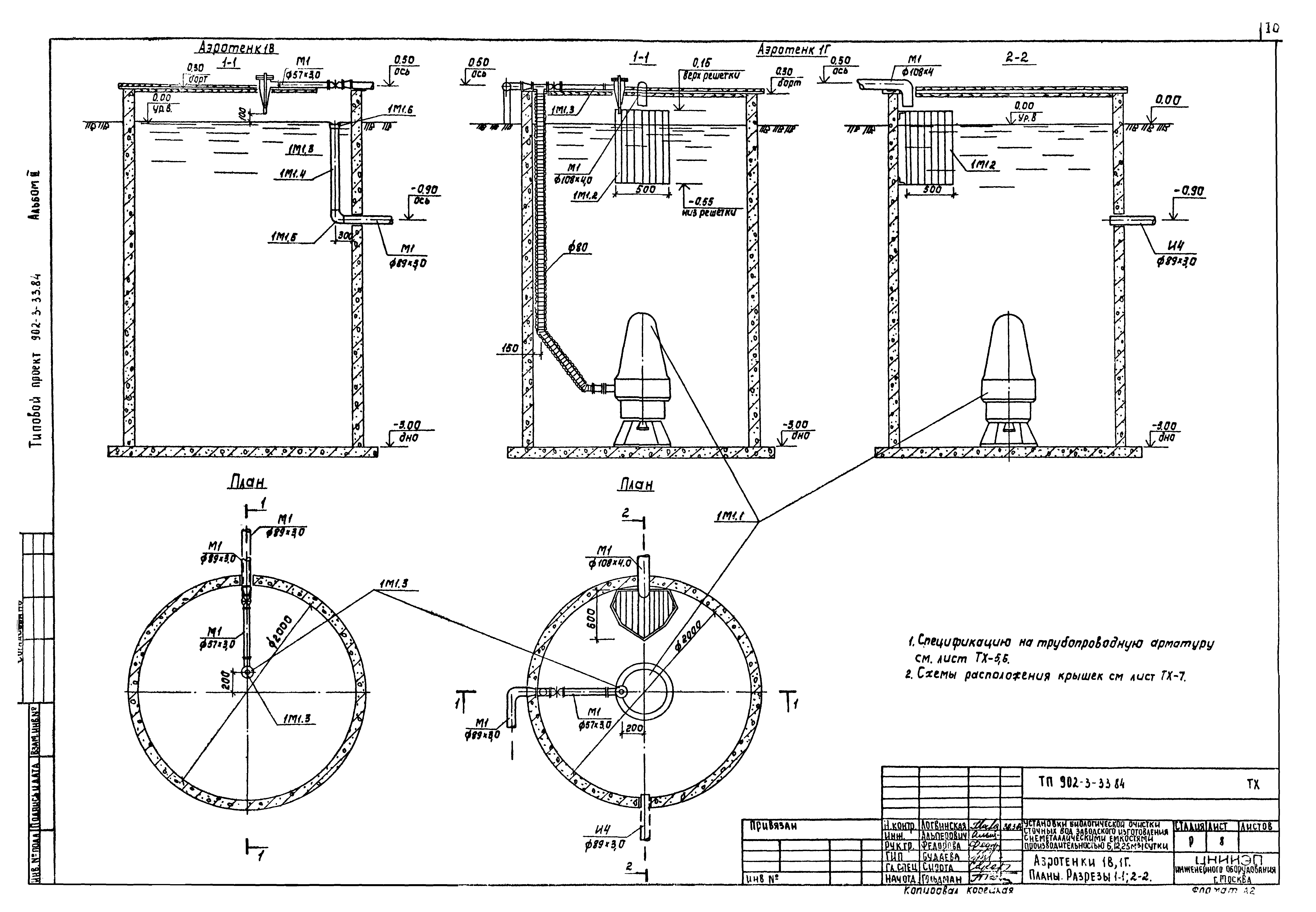 Типовой проект 902-3-33.84