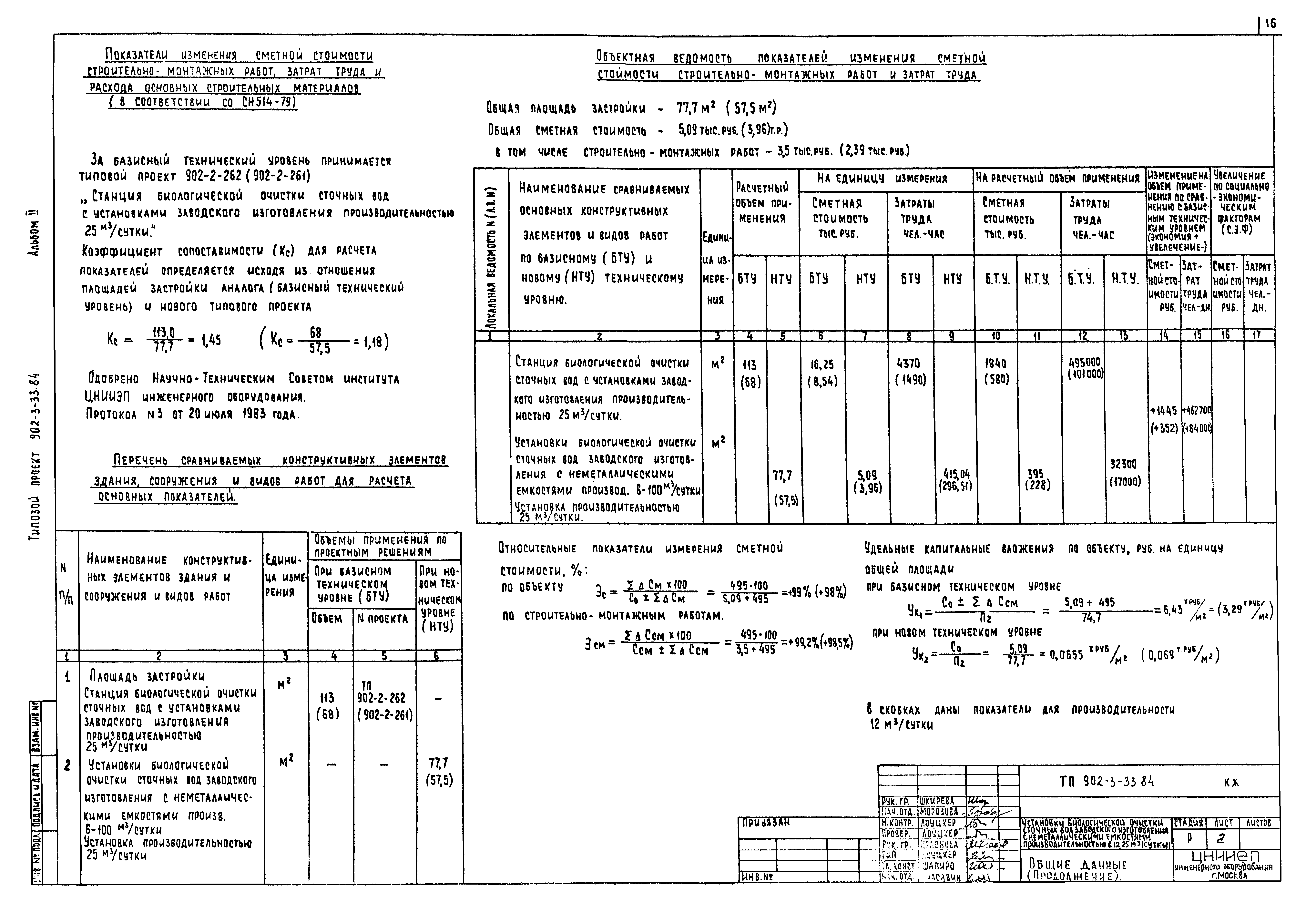 Типовой проект 902-3-33.84