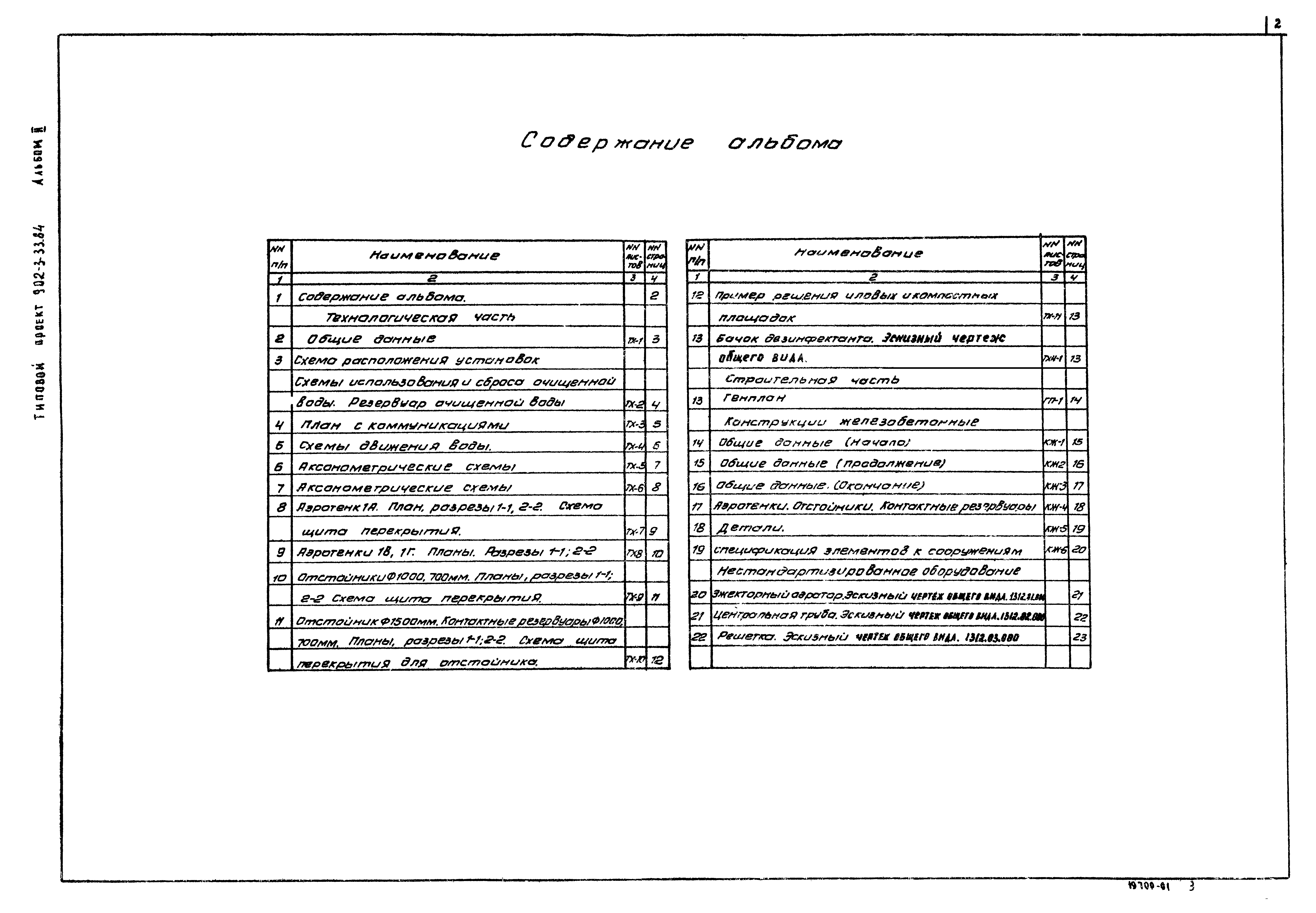 Типовой проект 902-3-33.84