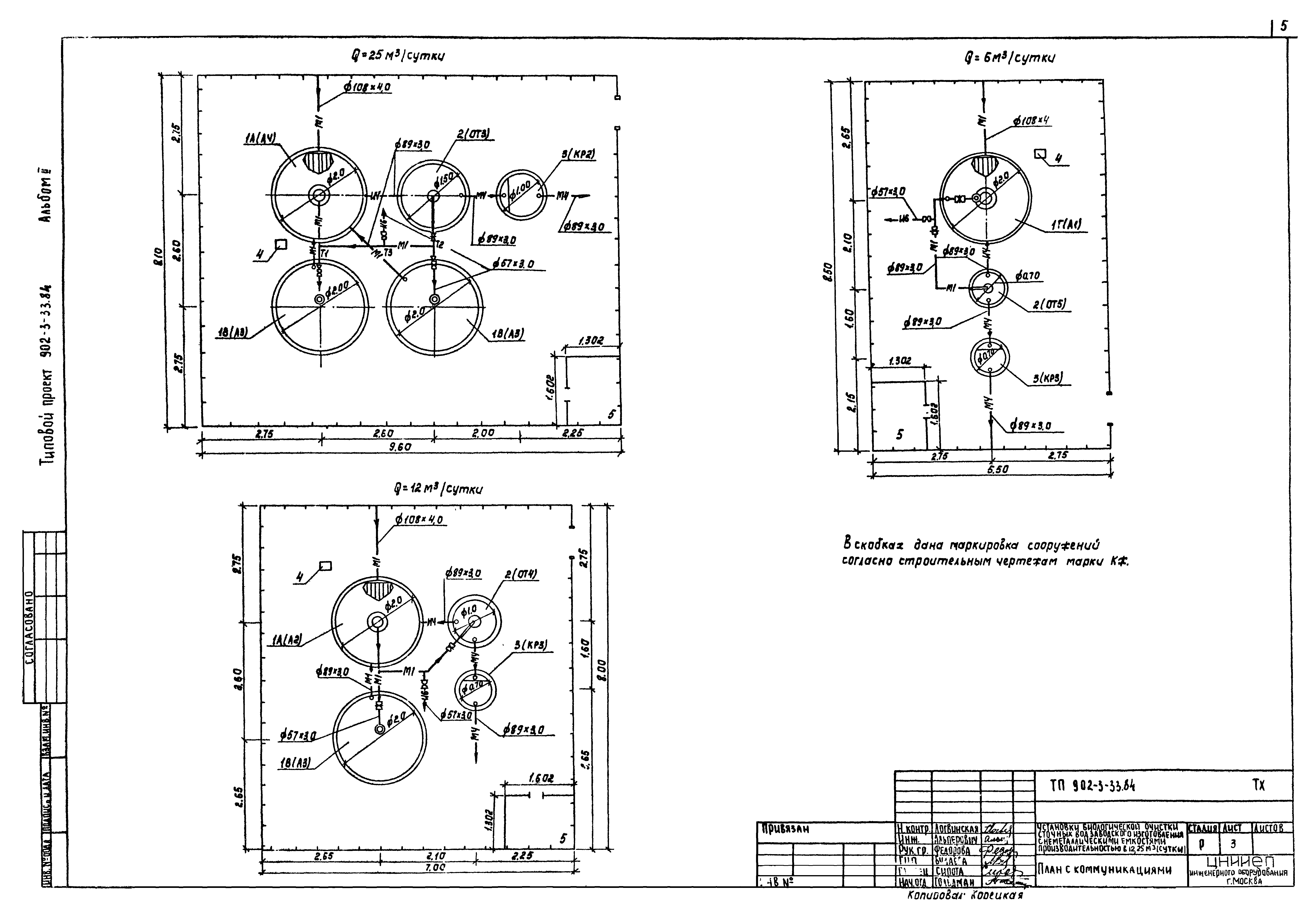 Типовой проект 902-3-33.84