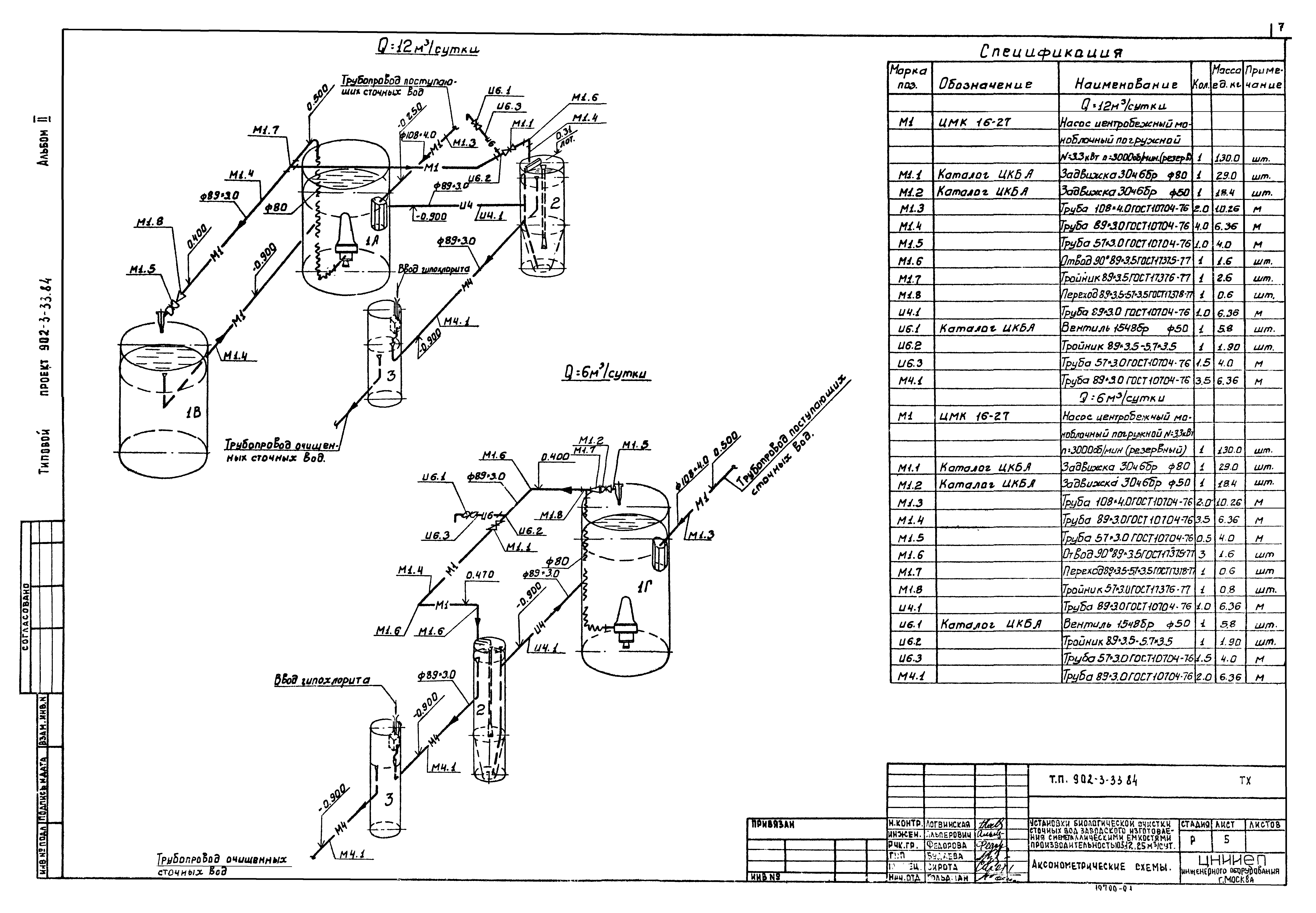 Типовой проект 902-3-33.84