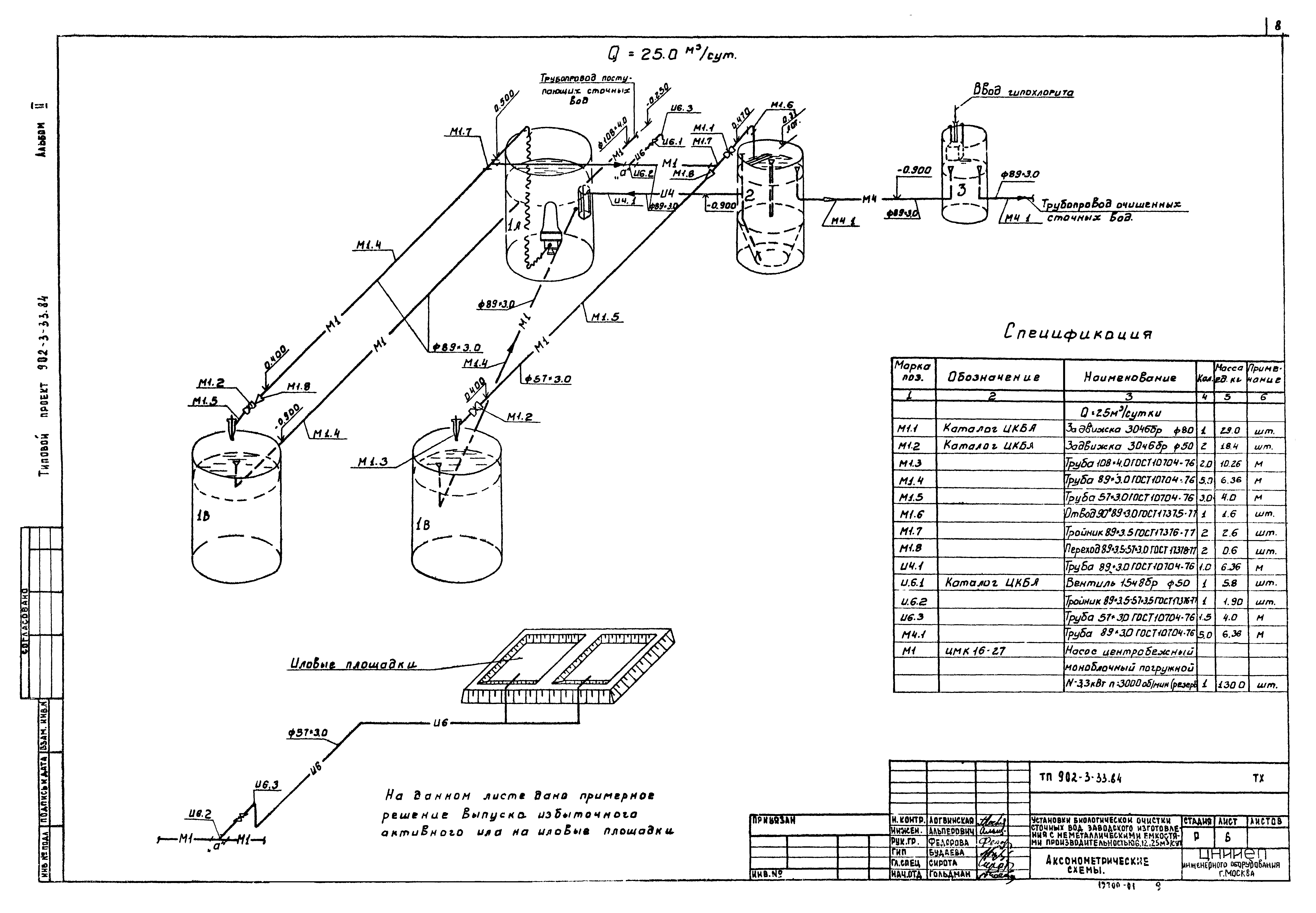 Типовой проект 902-3-33.84