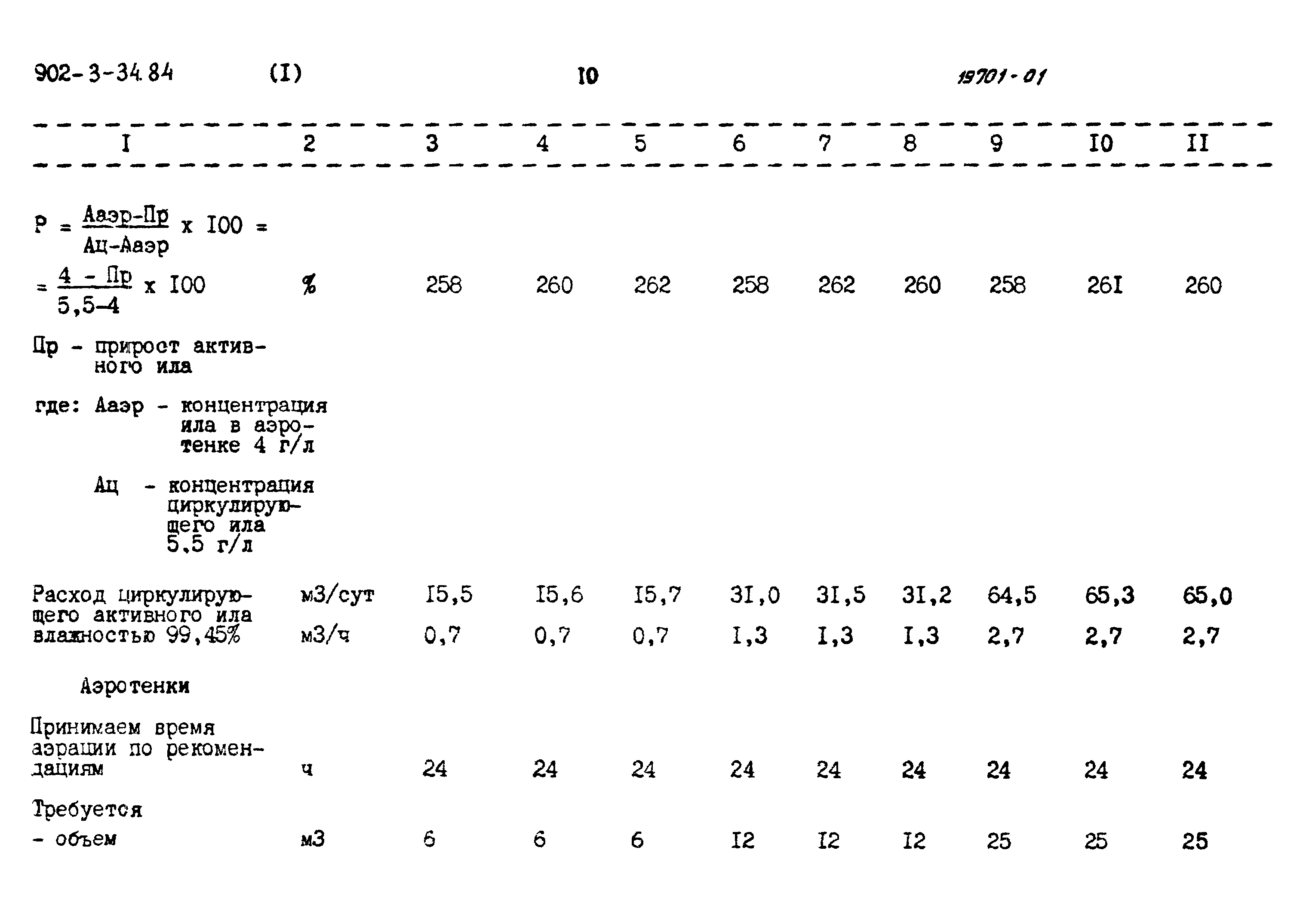 Типовой проект 902-3-33.84