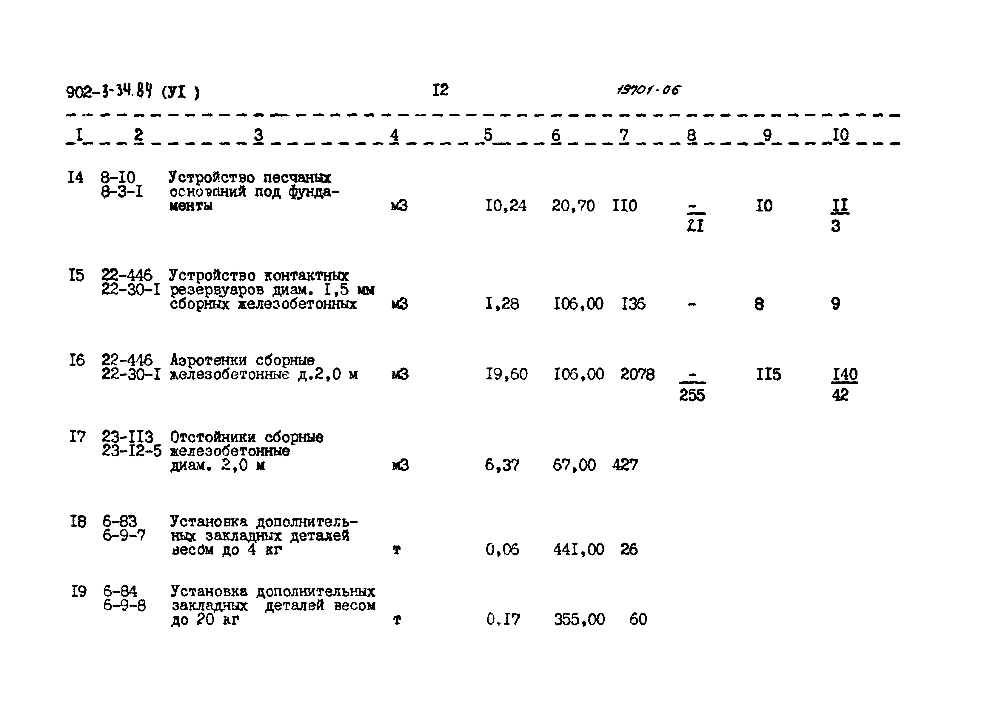 Типовой проект 902-3-34.84