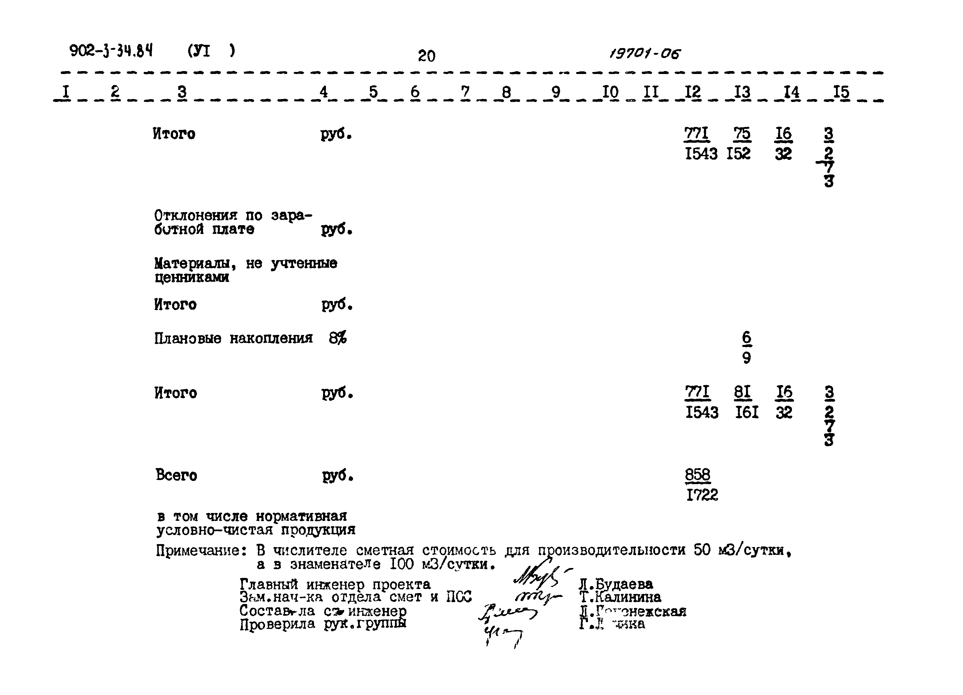 Типовой проект 902-3-34.84