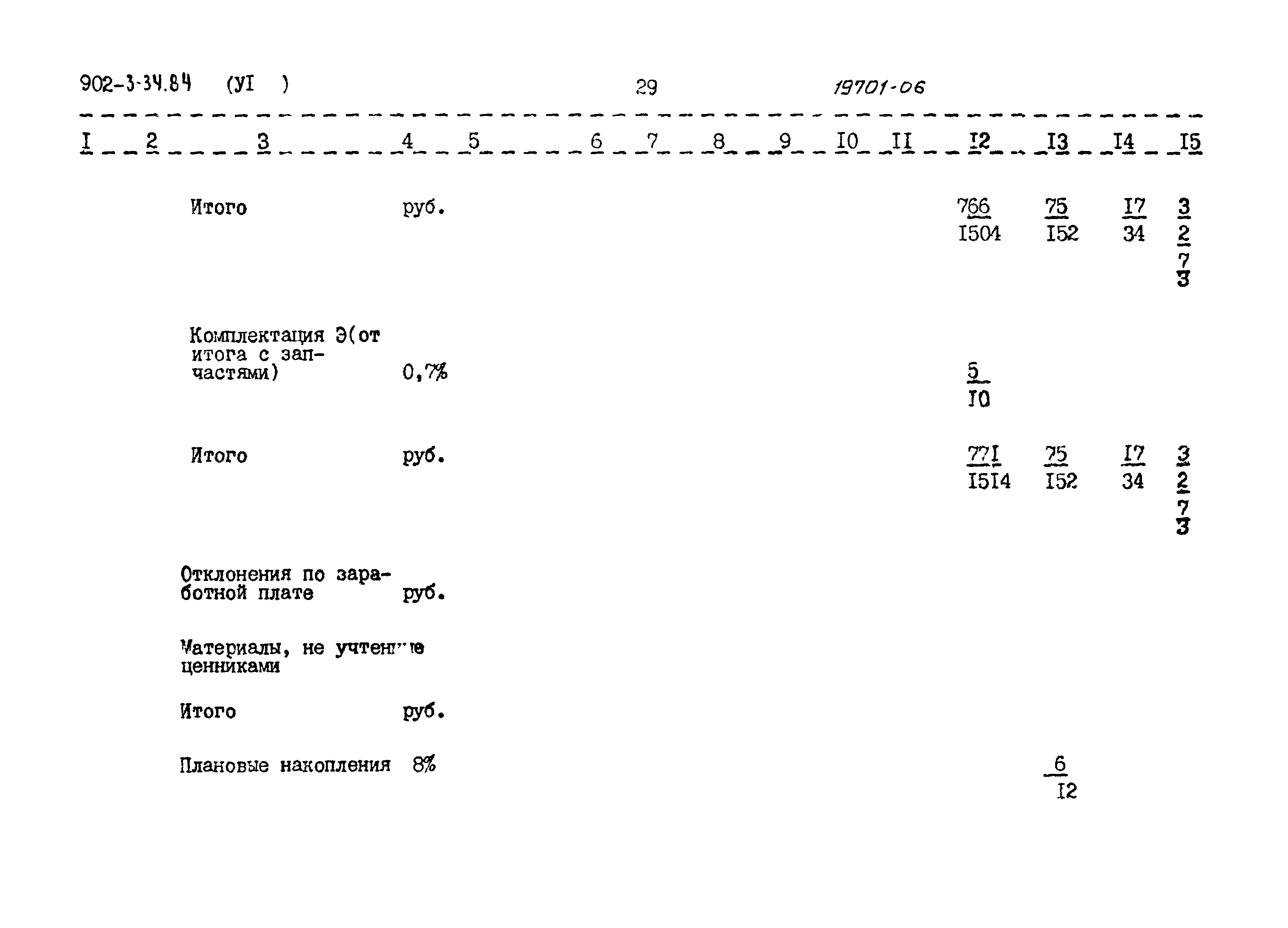 Типовой проект 902-3-34.84