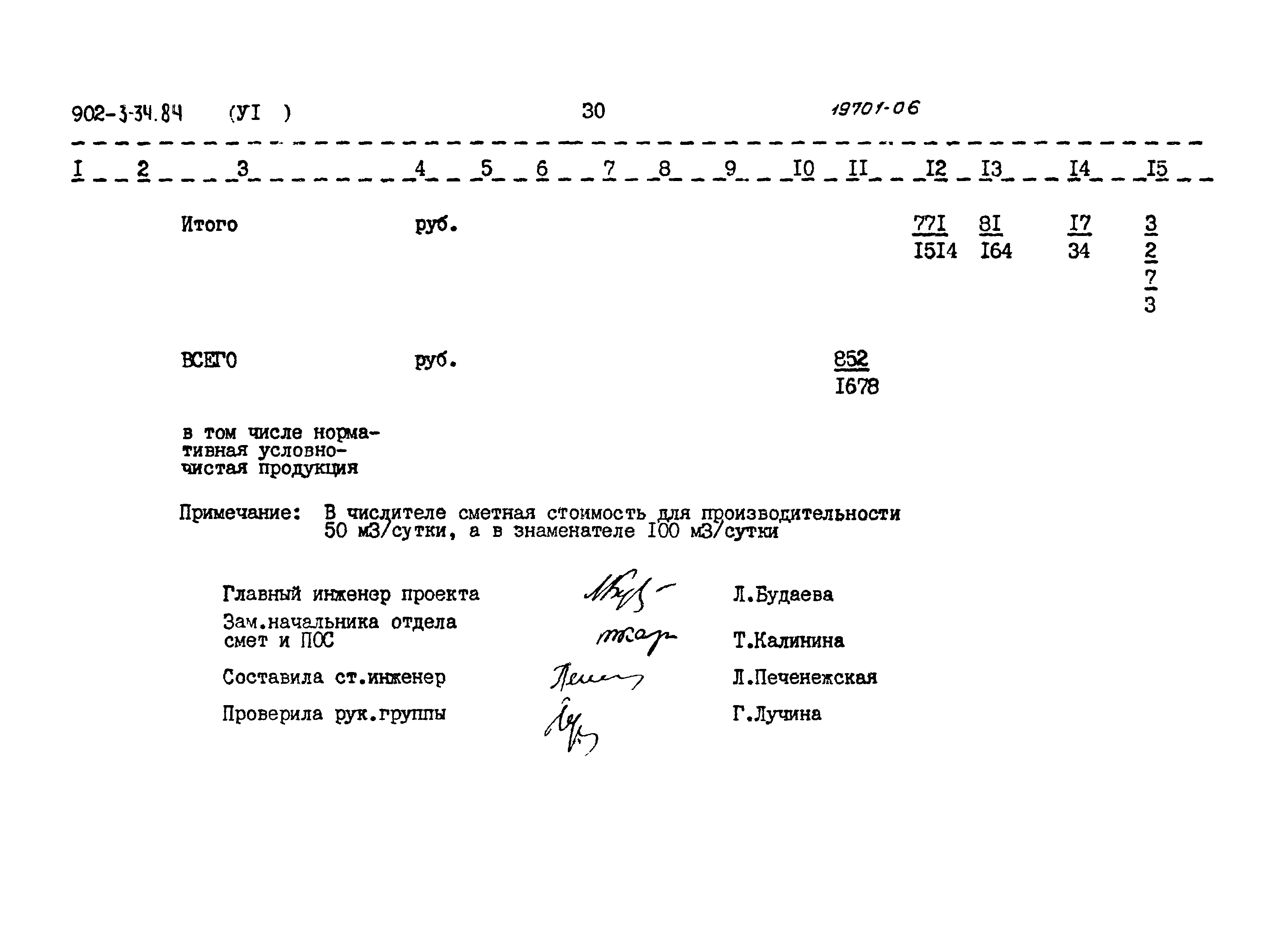 Типовой проект 902-3-34.84