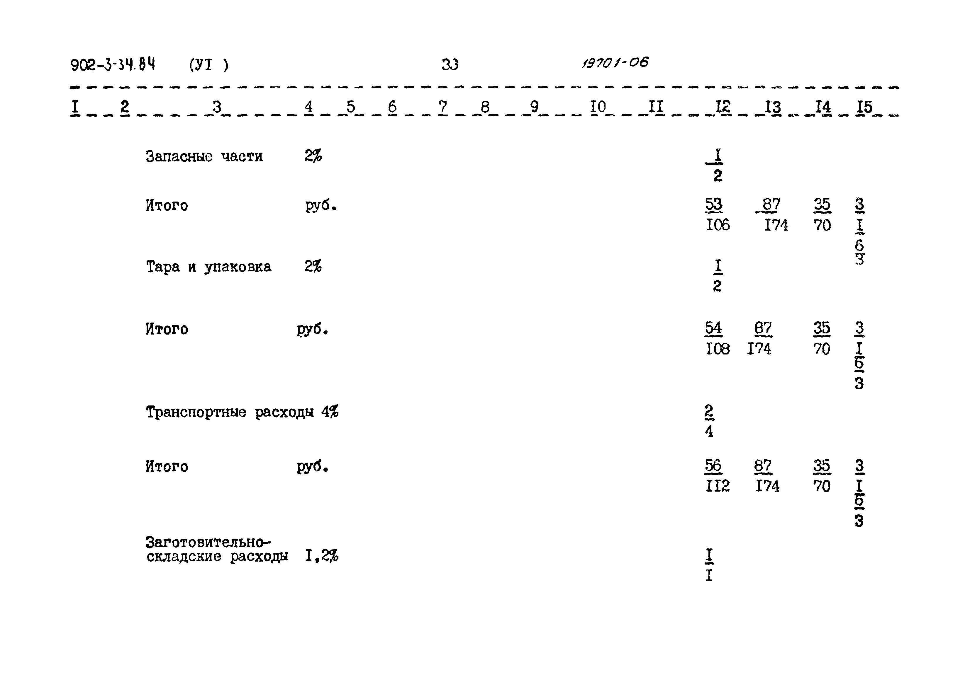 Типовой проект 902-3-34.84