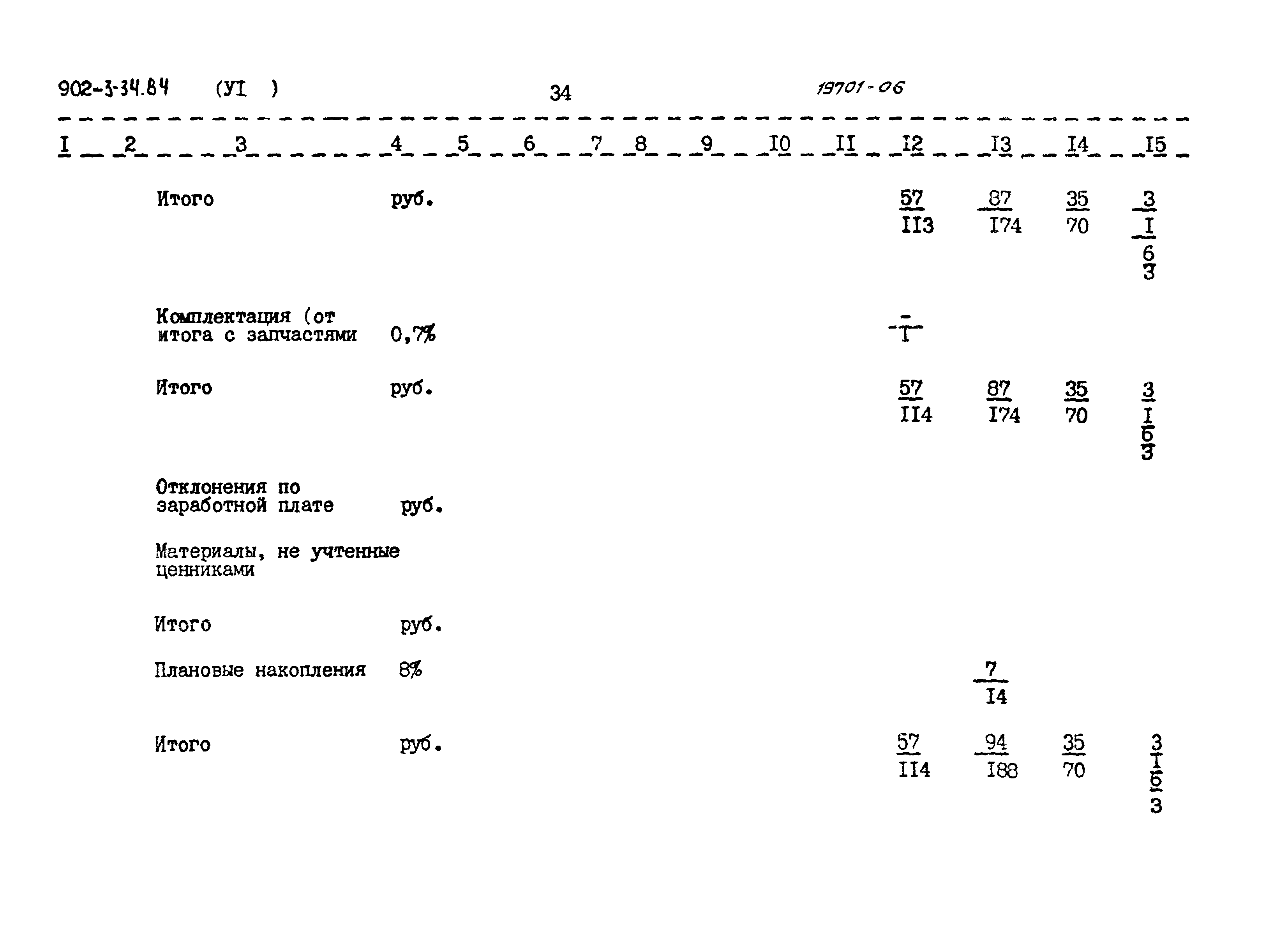Типовой проект 902-3-34.84
