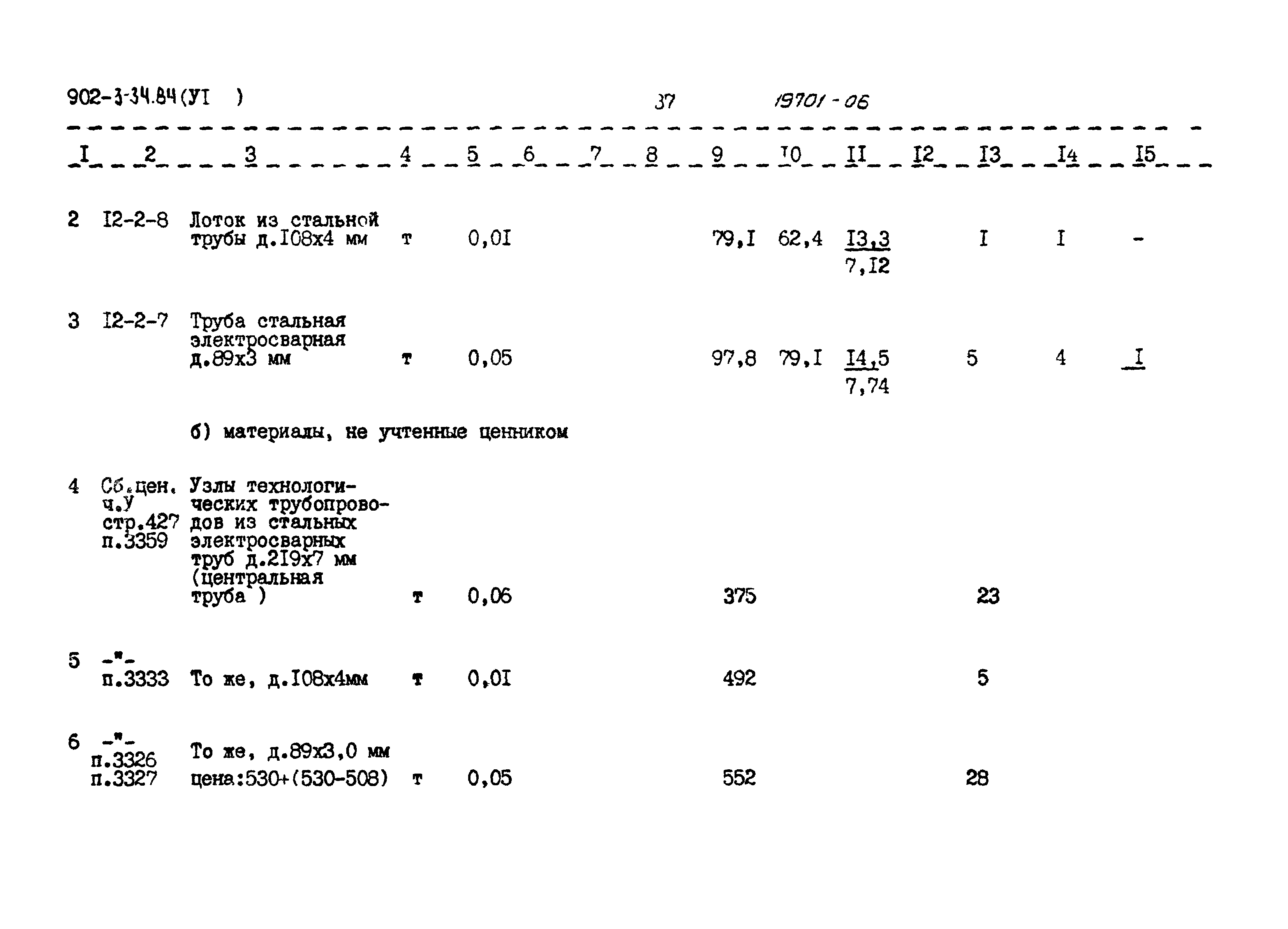 Типовой проект 902-3-34.84