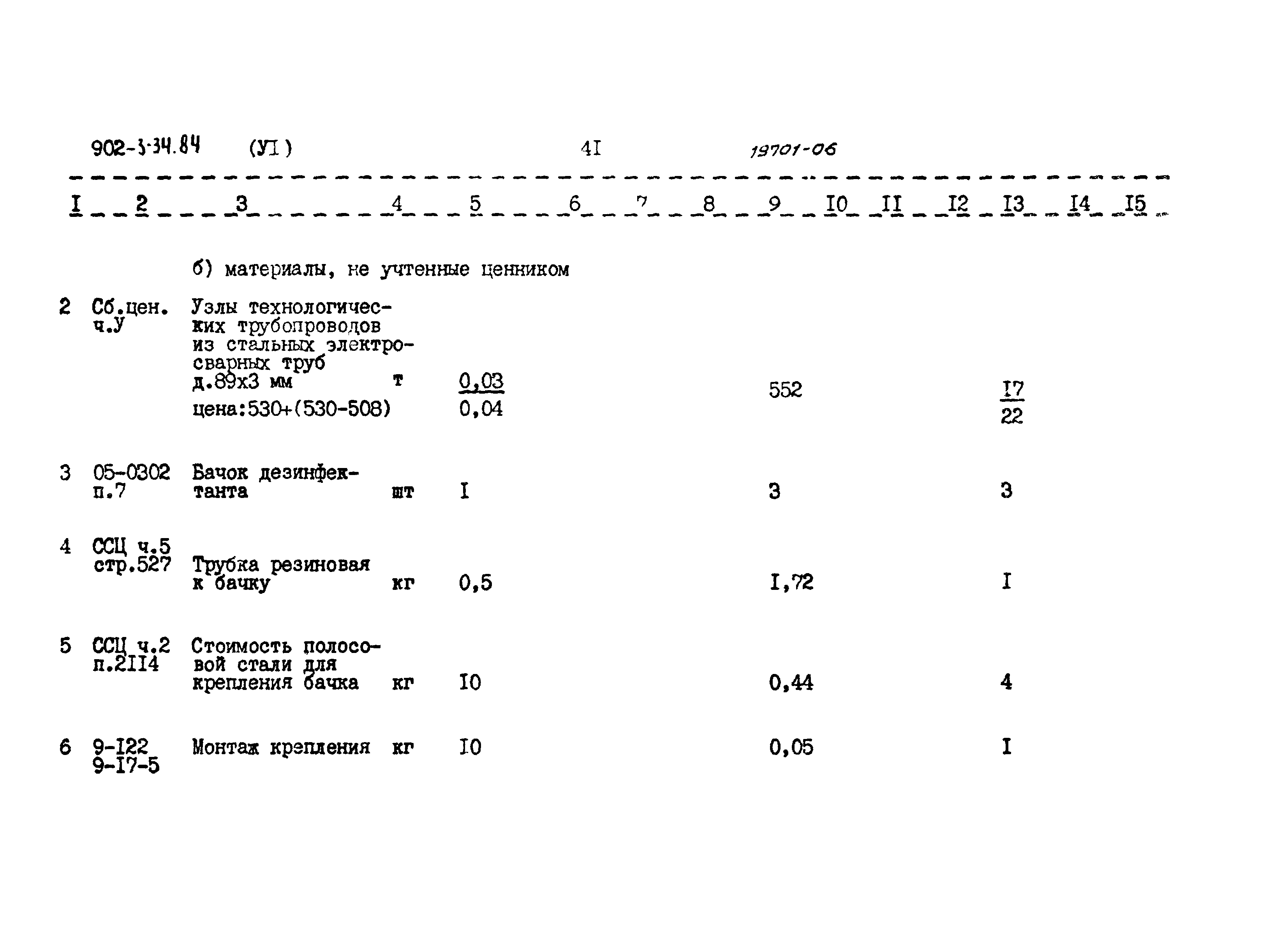 Типовой проект 902-3-34.84