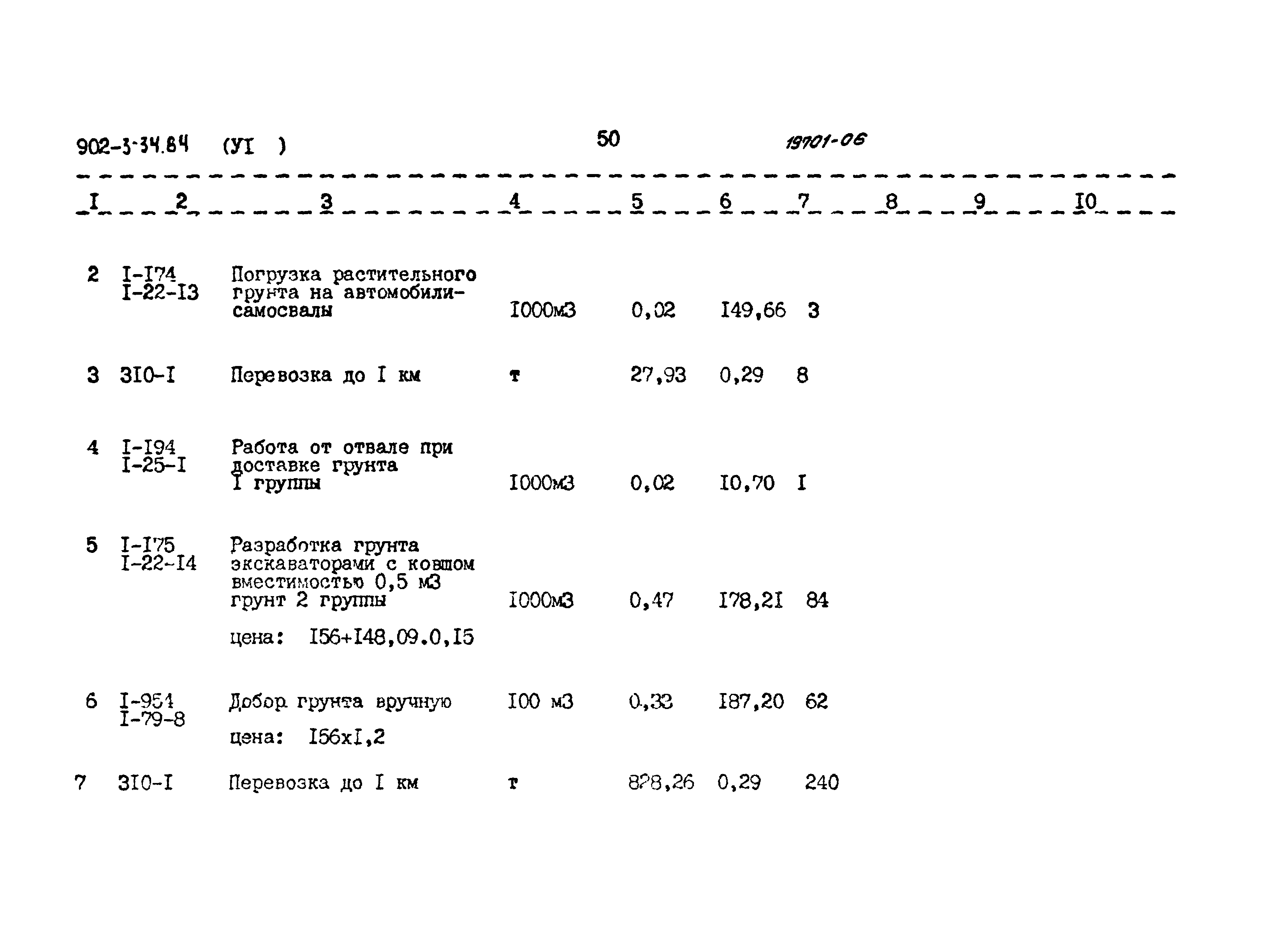 Типовой проект 902-3-34.84