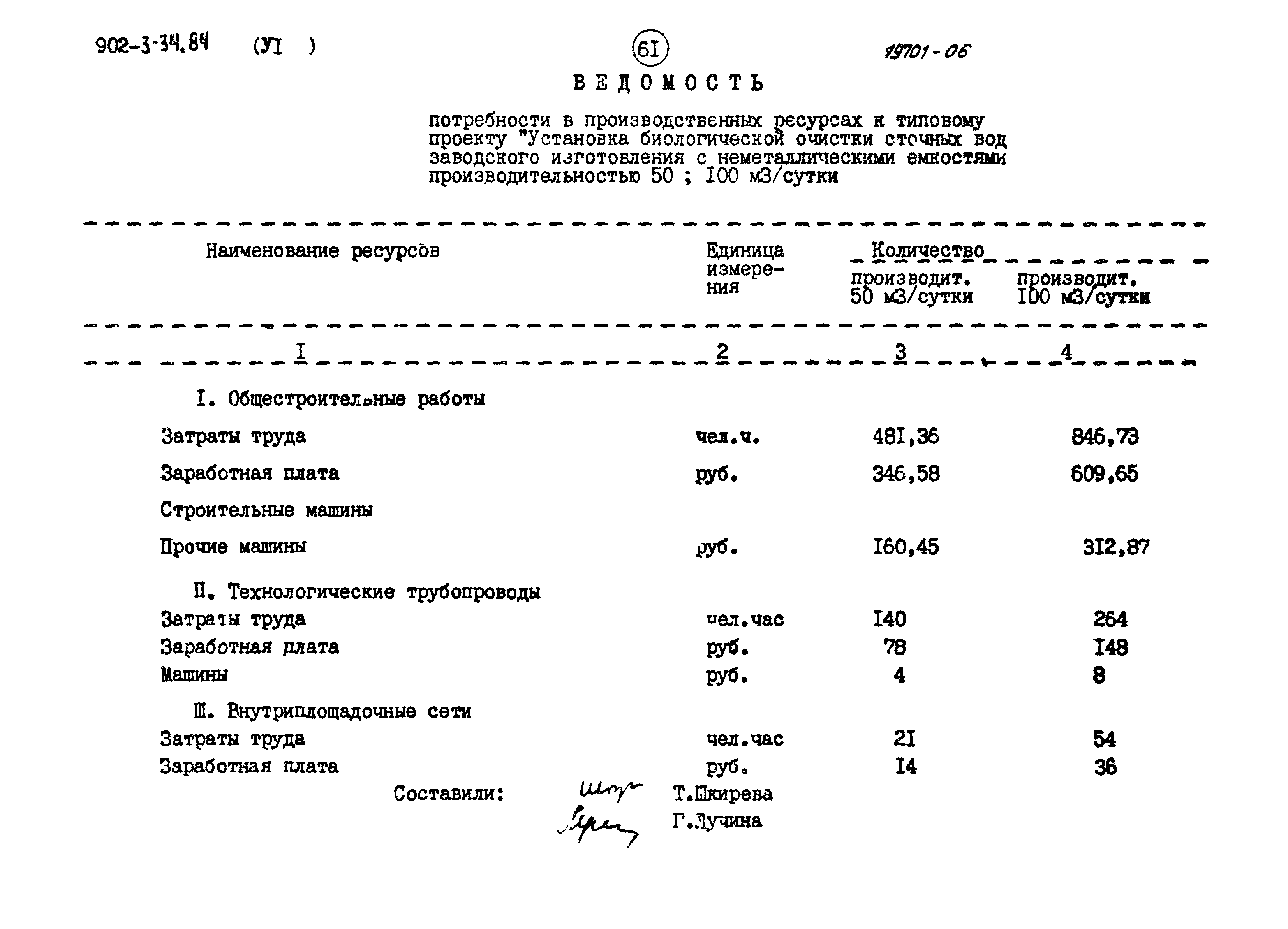 Типовой проект 902-3-34.84