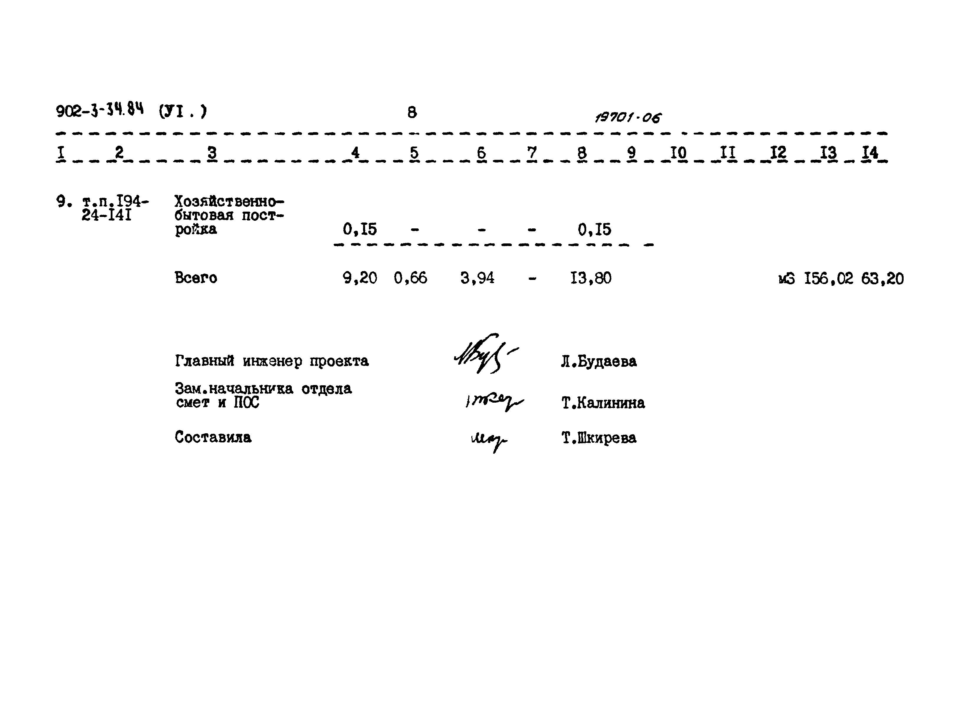 Типовой проект 902-3-34.84