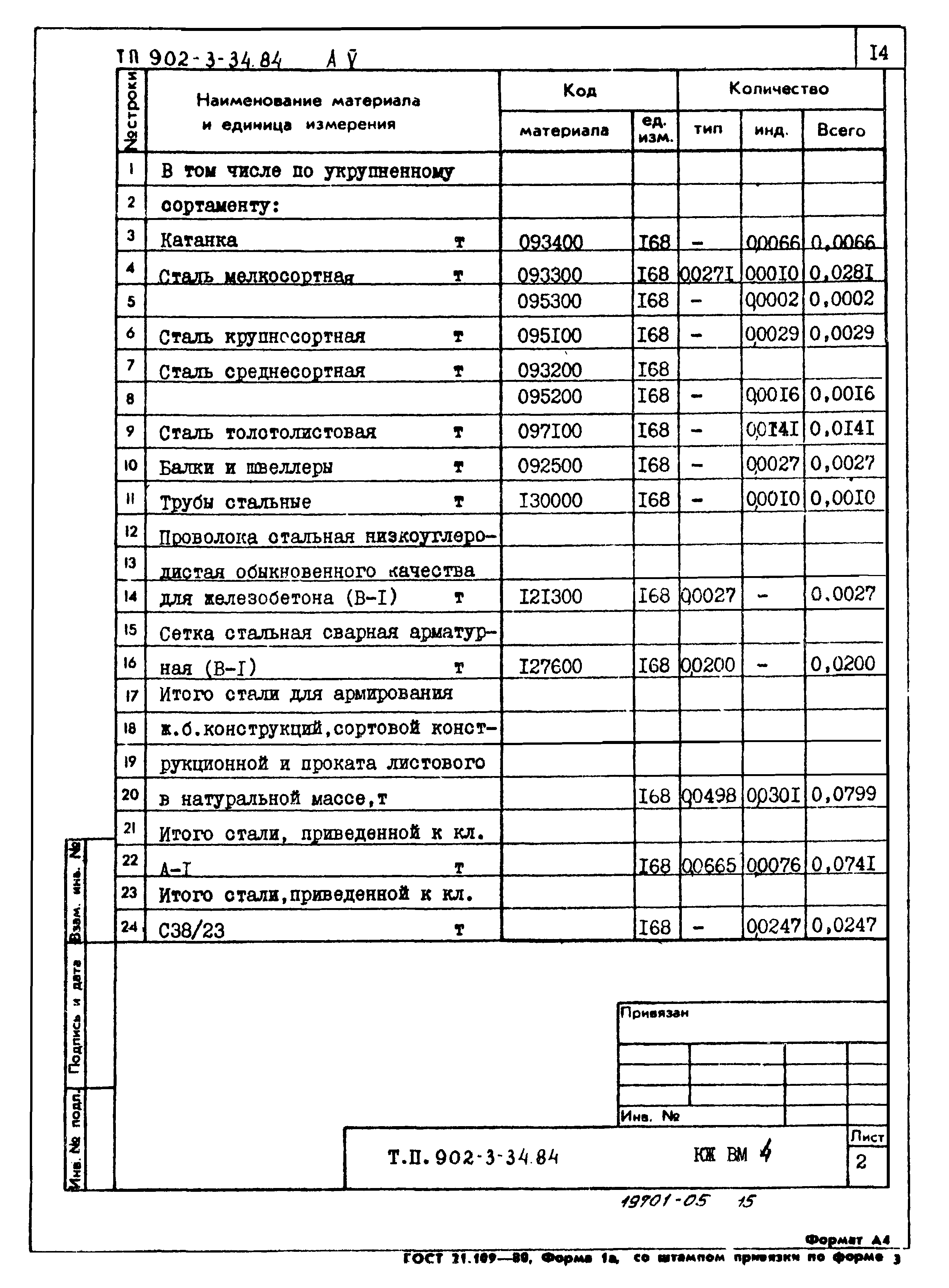 Типовой проект 902-3-34.84