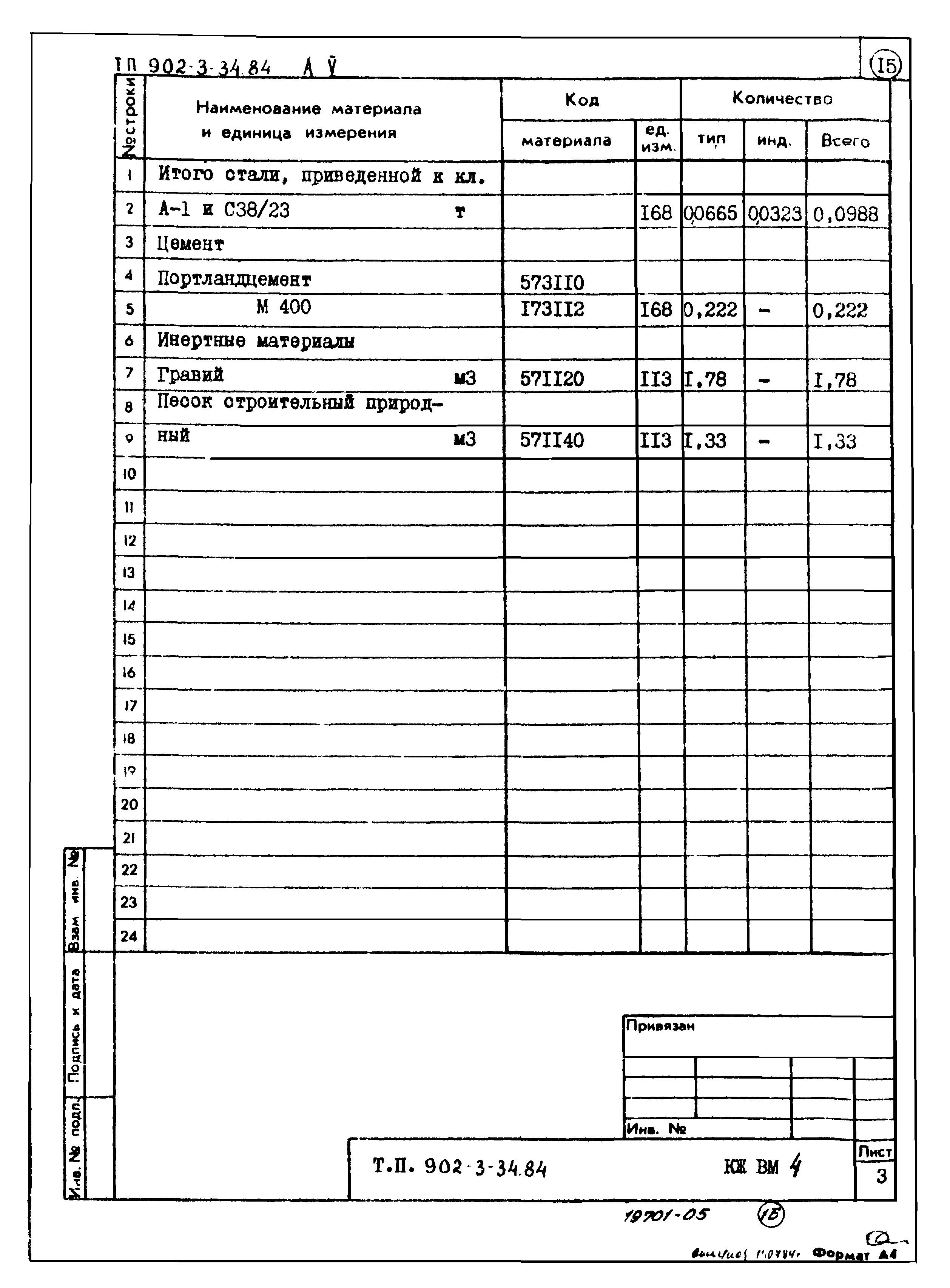 Типовой проект 902-3-34.84