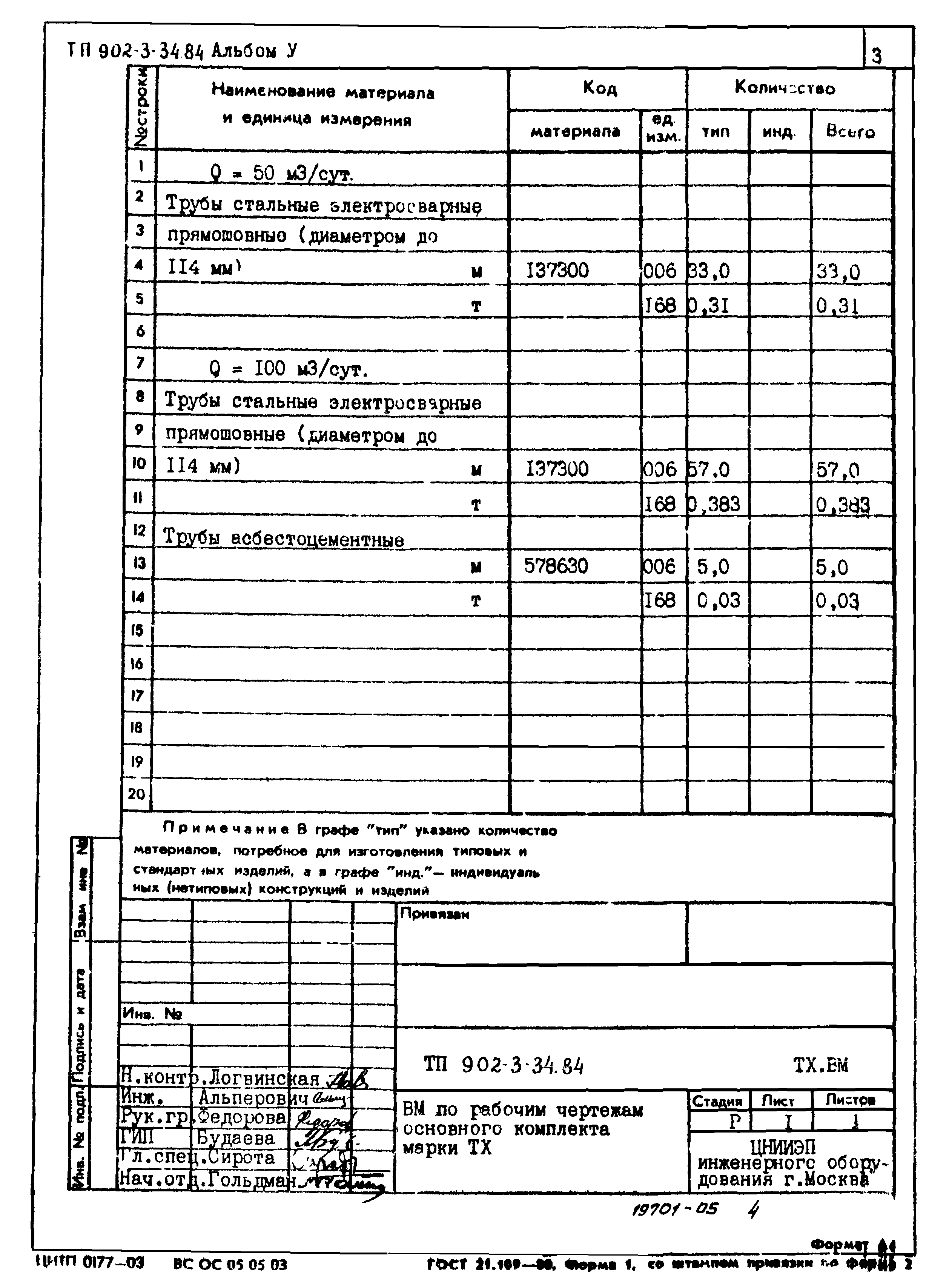 Типовой проект 902-3-34.84